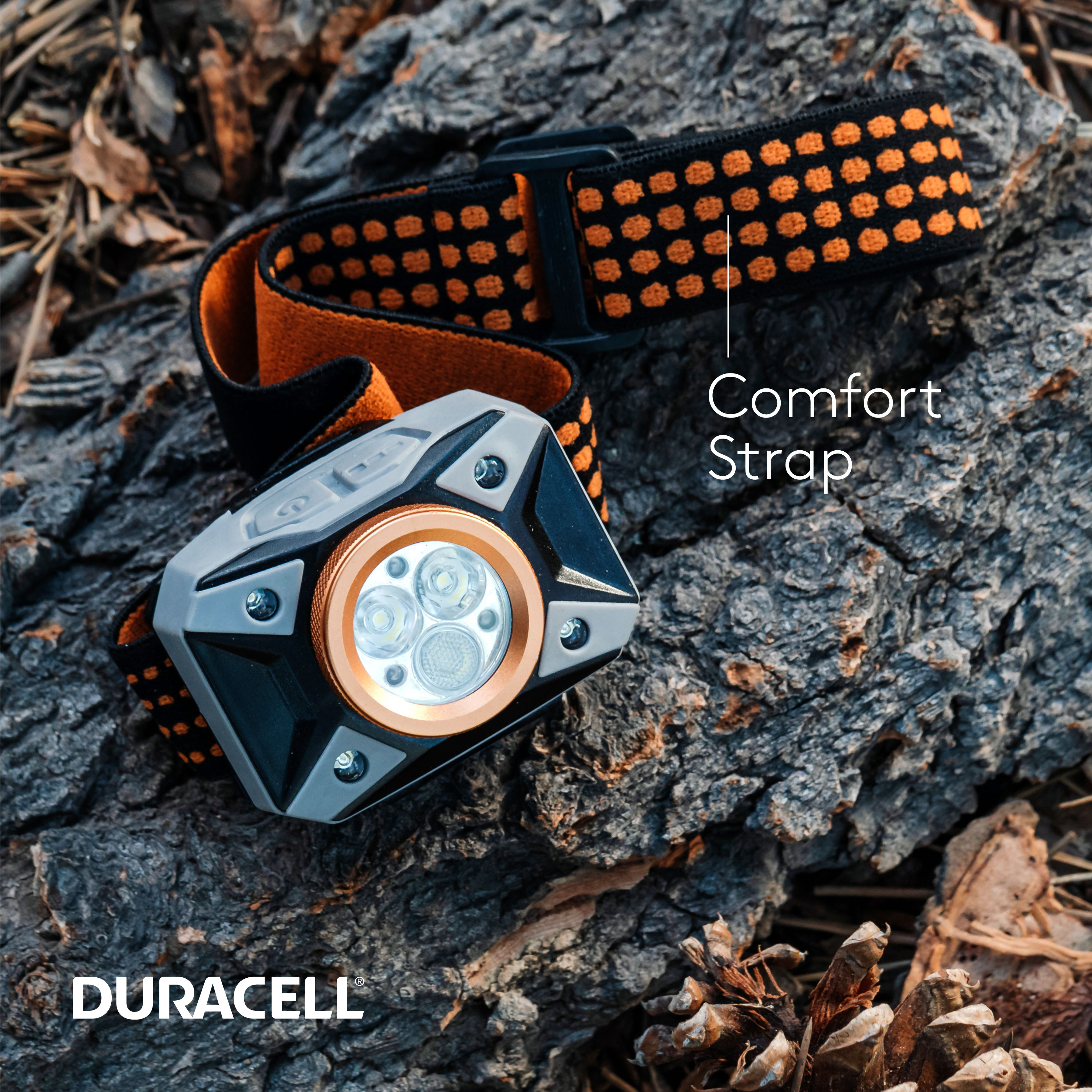 Duracell 450-Lumen LED Headlamp (Battery Included) in the Headlamps  department at