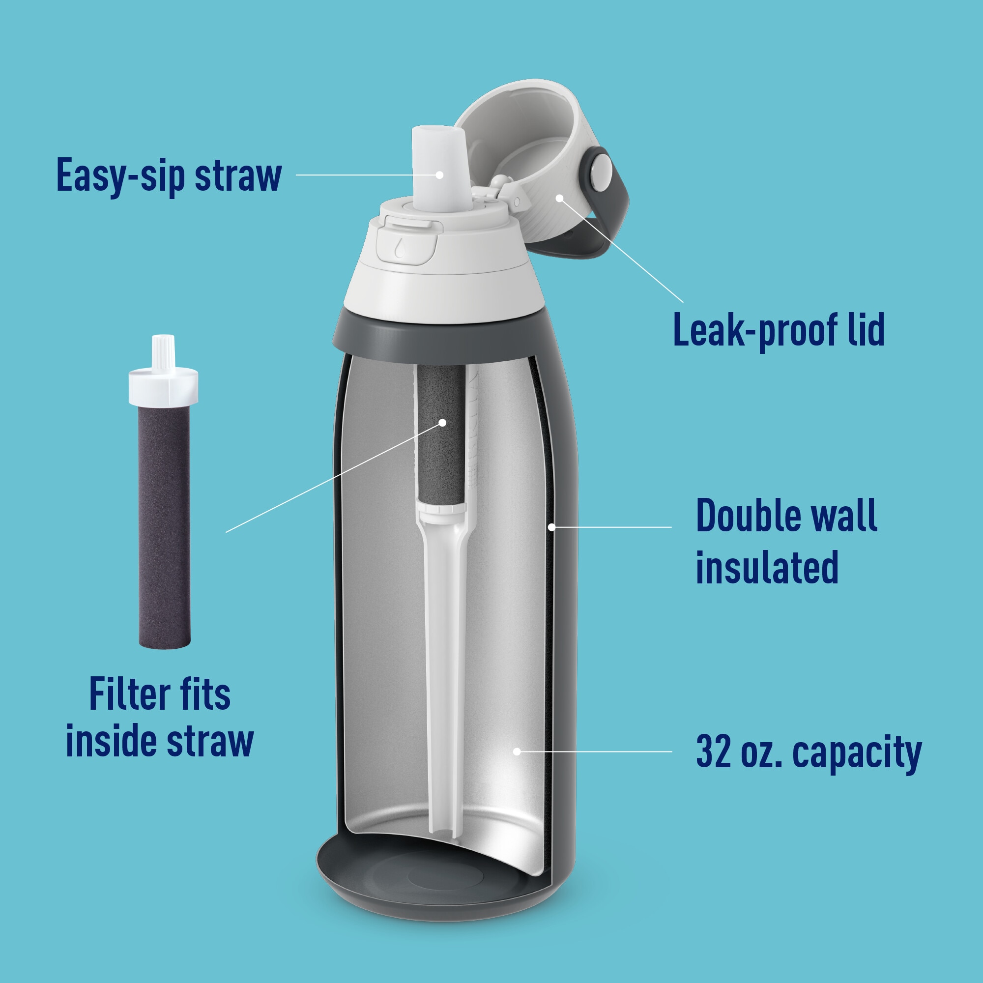 Brita 6025836528 Water-Bottles-Mugs - View #3