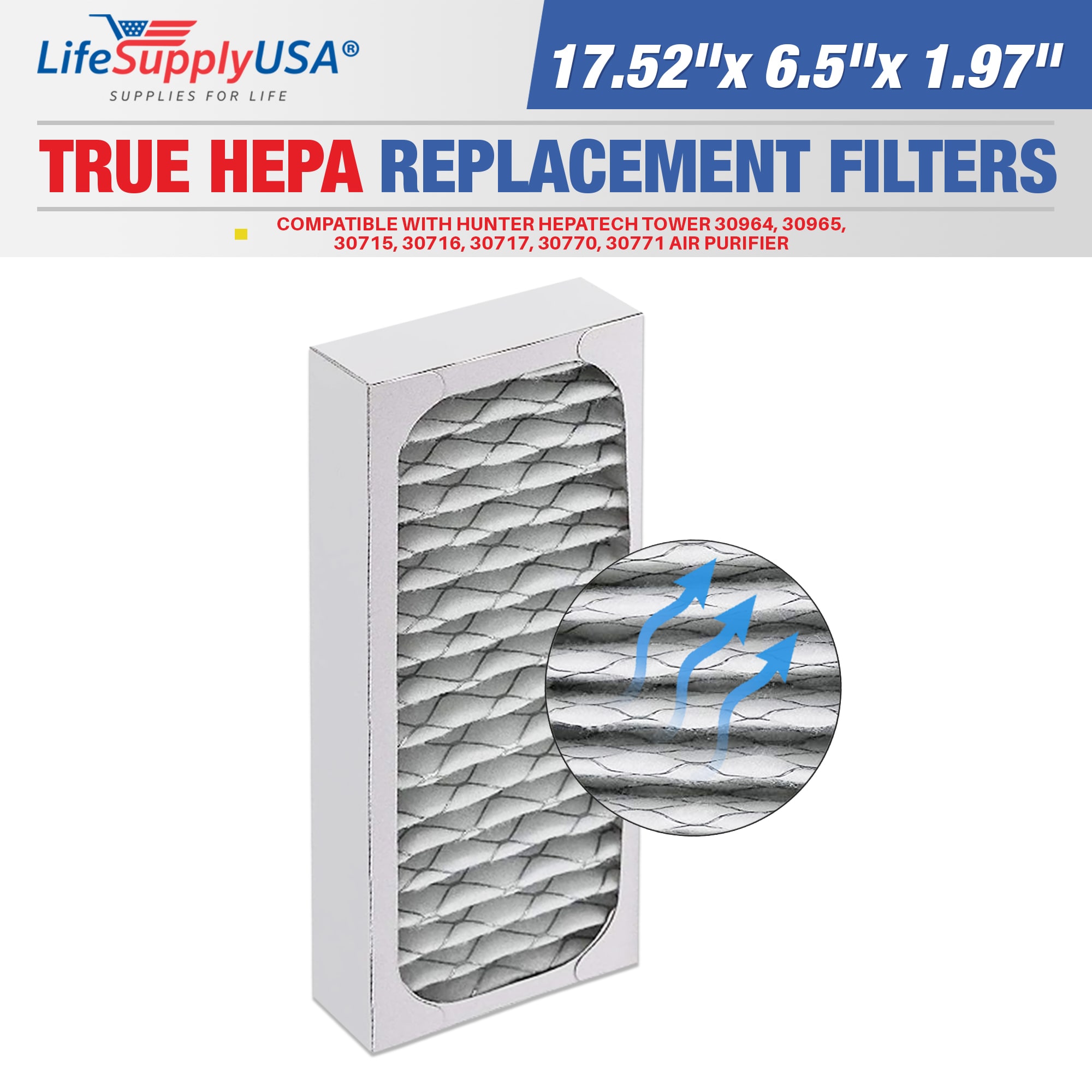 LifeSupplyUSA ER486-HD 6.5-Inches W x 1.97-Inches H x 17.52-Inches L Hunter HEPAtech Tower True HEPA Air Purifier Filter
