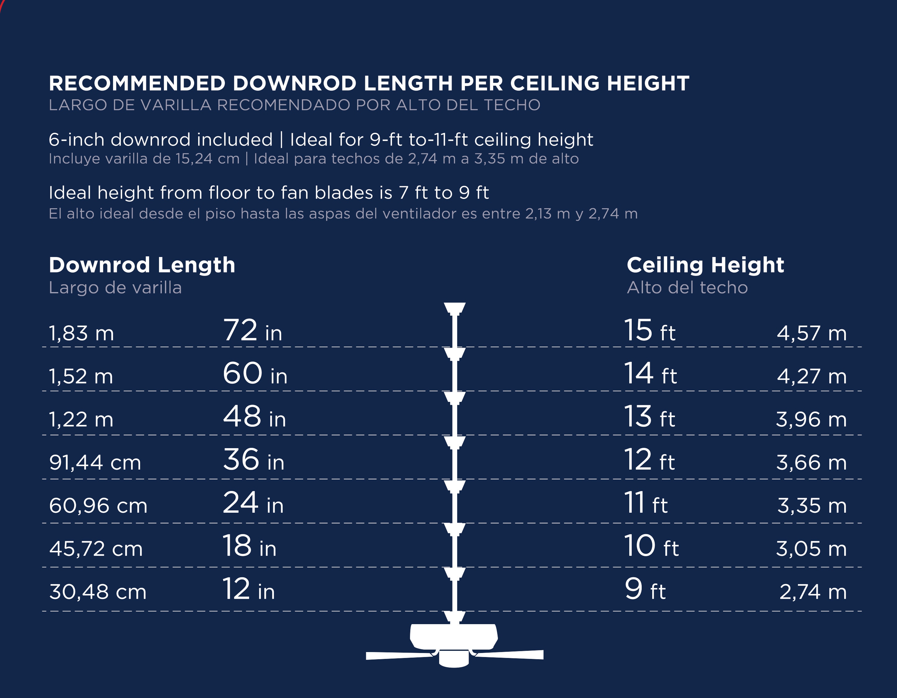 Harbor Breeze EUK72MBK10LRS Ceiling-Fans - View #15