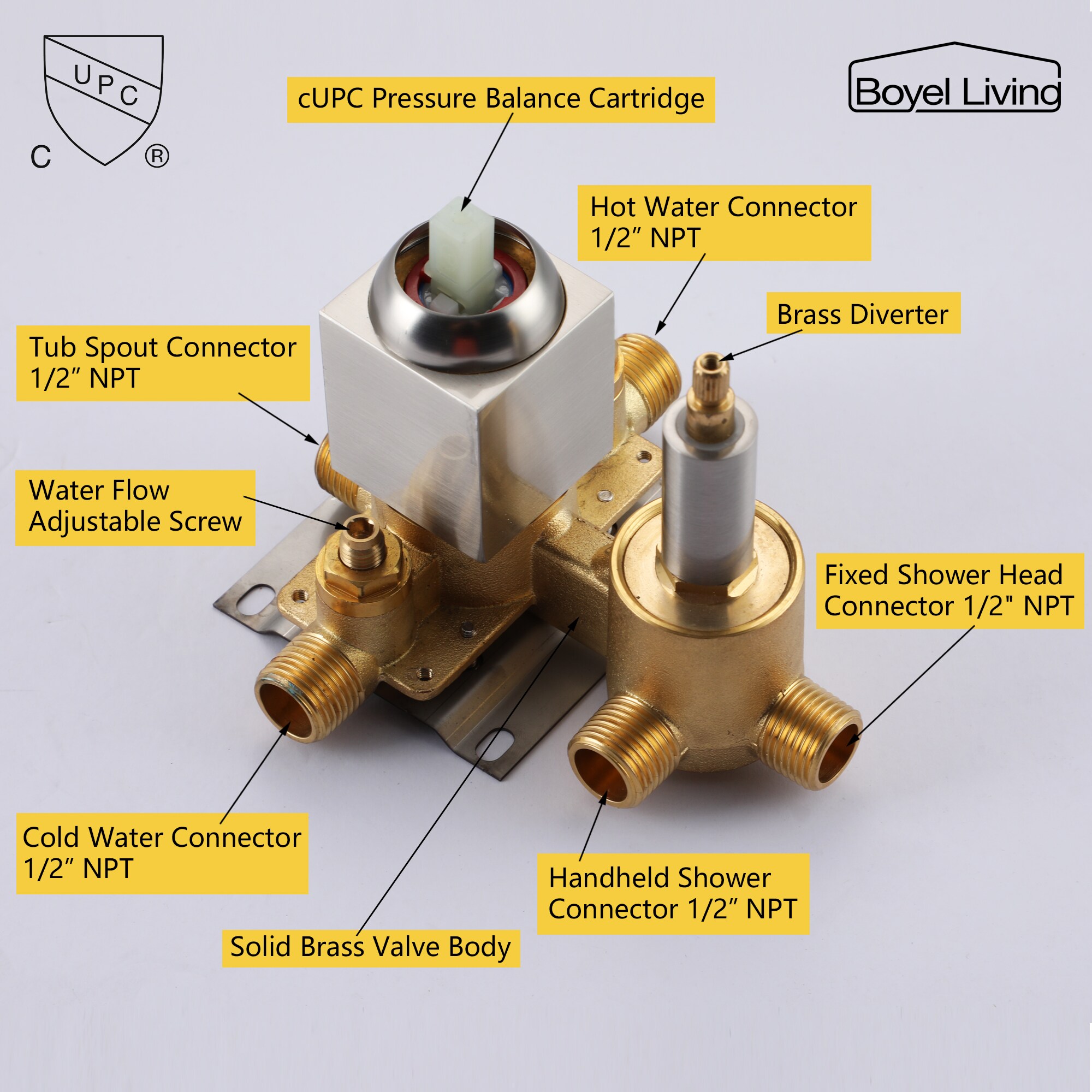 Clihome CHMS-10BN-A3809 Showerhead-Bar-Panels - View #6