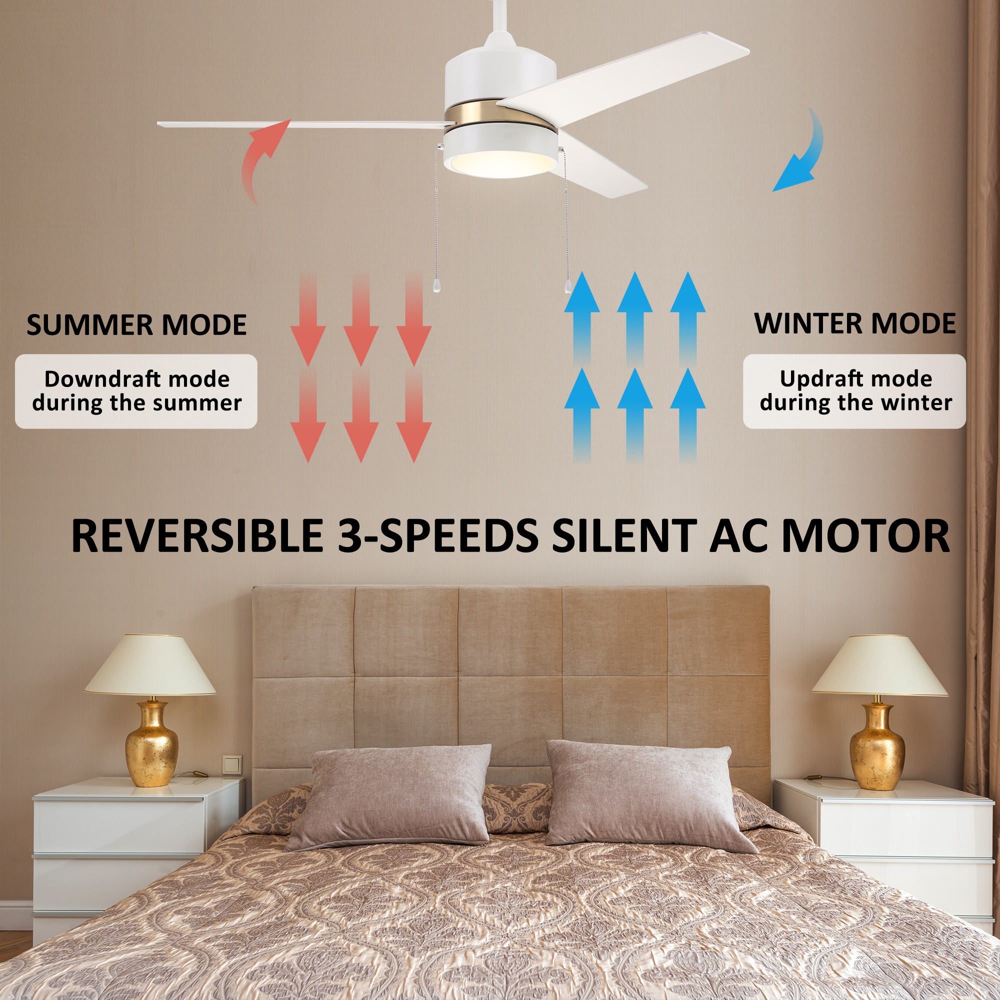 CARRO USA LWGA-523A5-L12-W1-1G Ceiling-Fans - View #6