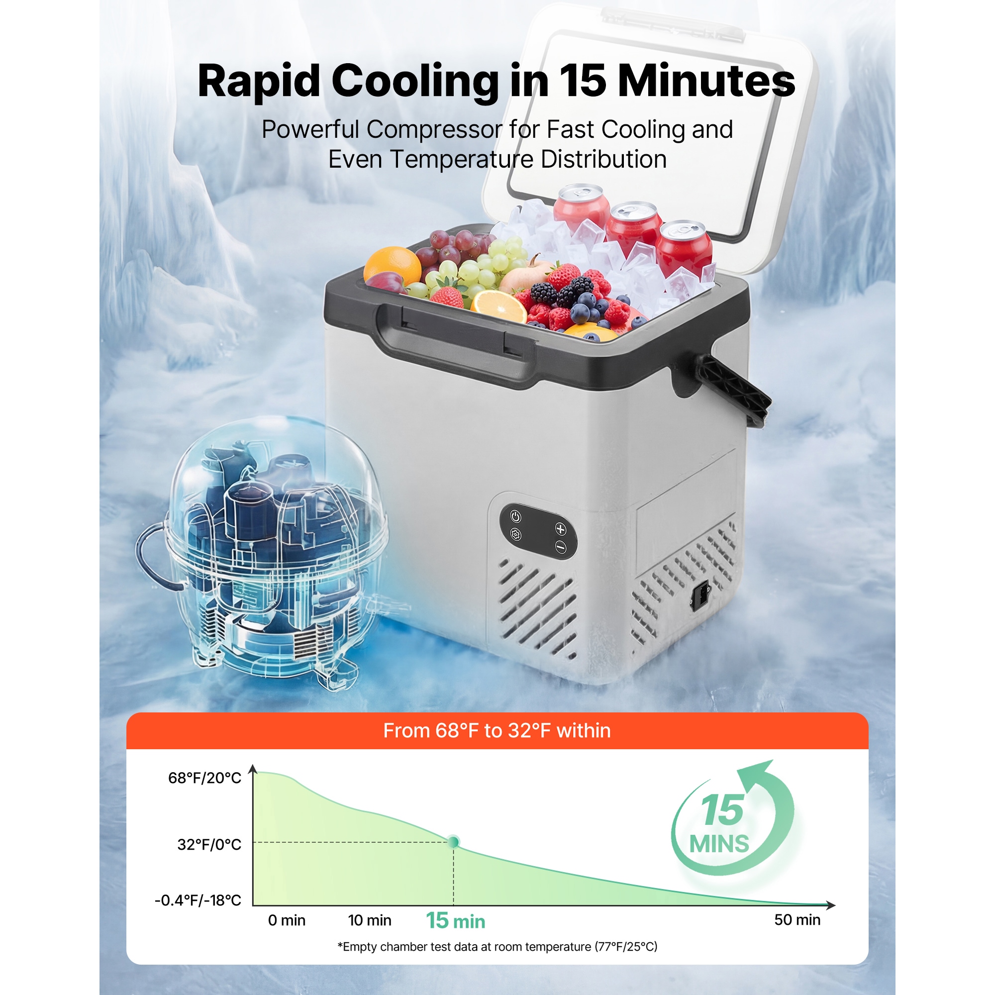 COMPRESSOR FRIDGE 車載対応冷蔵冷凍庫　19L VEVOR 12 Volt Refrigerator 19 QT/ 18L Car Fridge Portable Electric