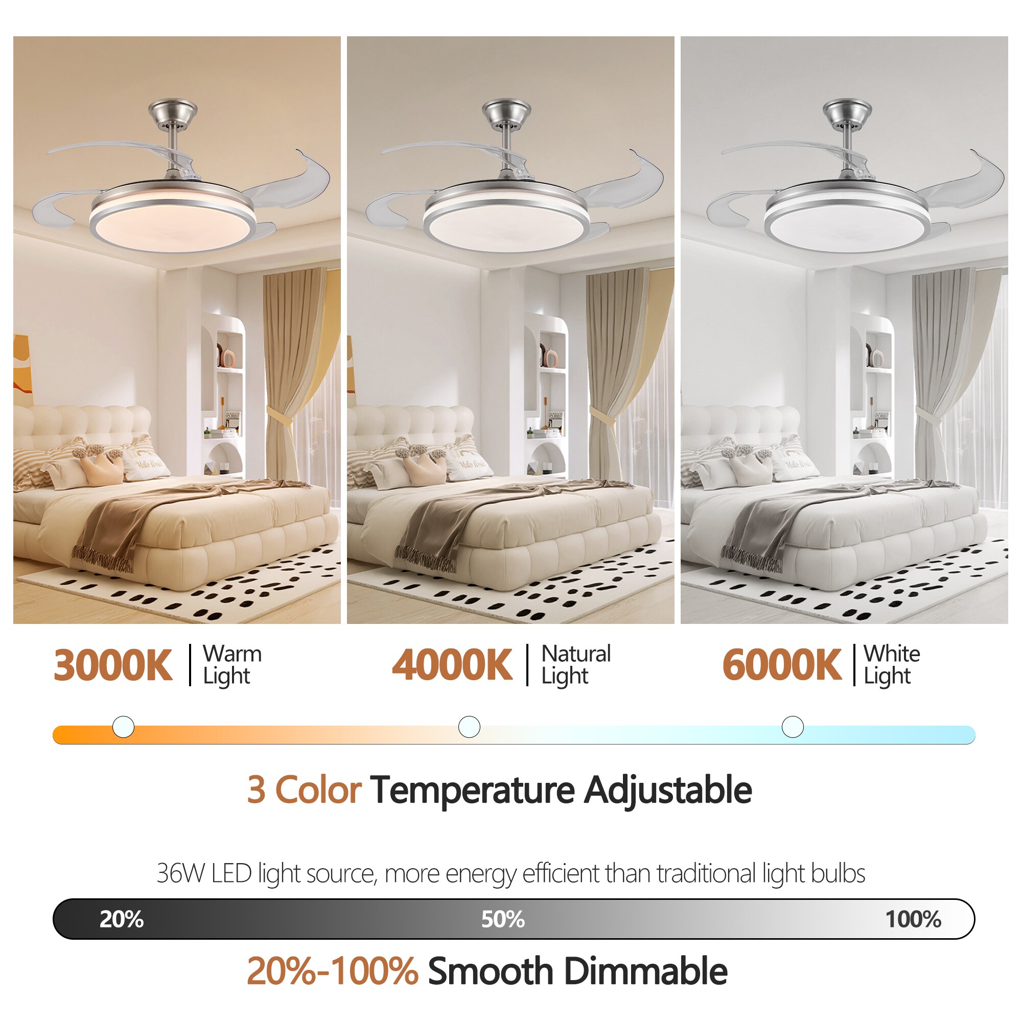 Trivework ZLD42-P1CJH Ceiling-Fans - View #5