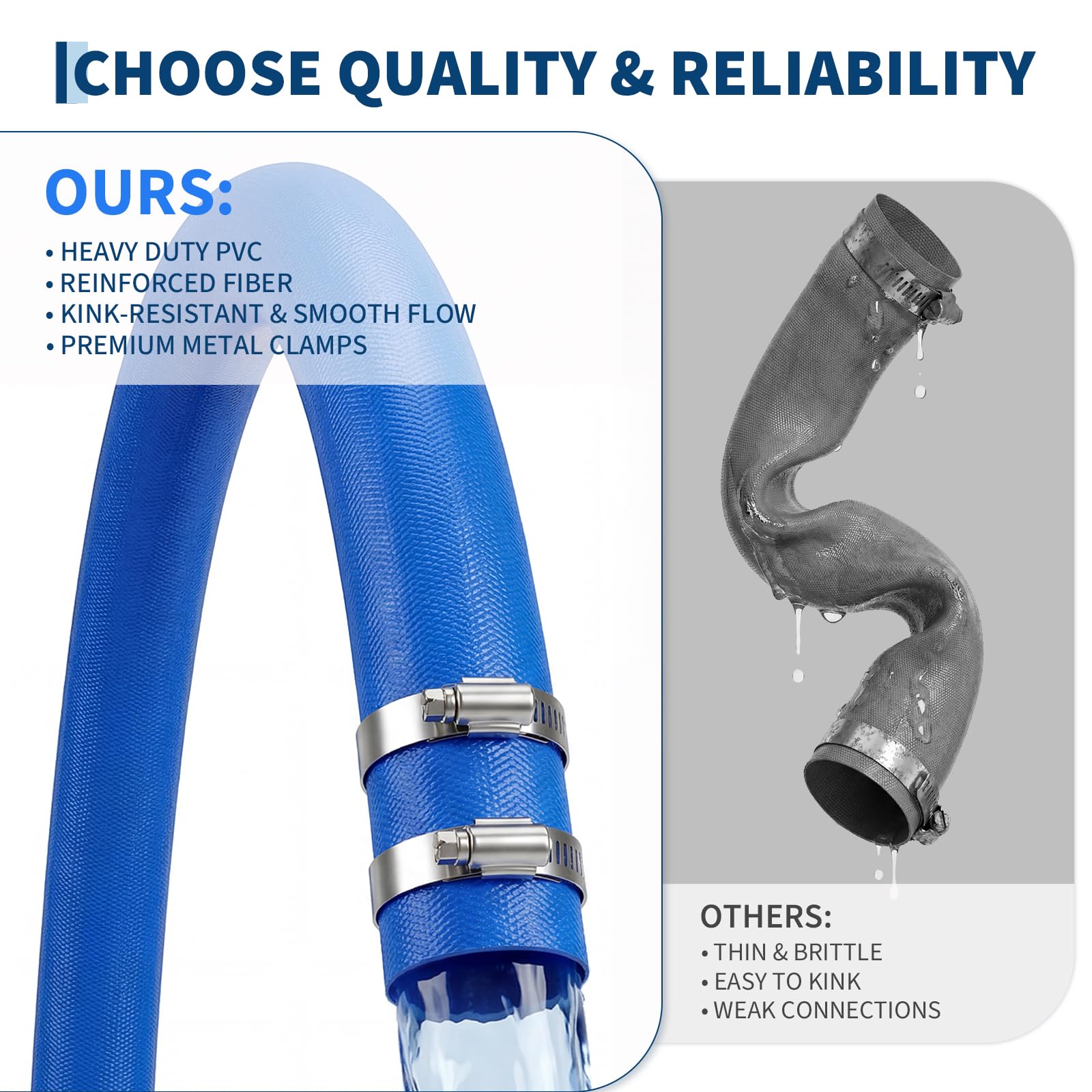GarveeLife CLJ-WNH3CX-VET1FJK Pool-Hoses - View #4