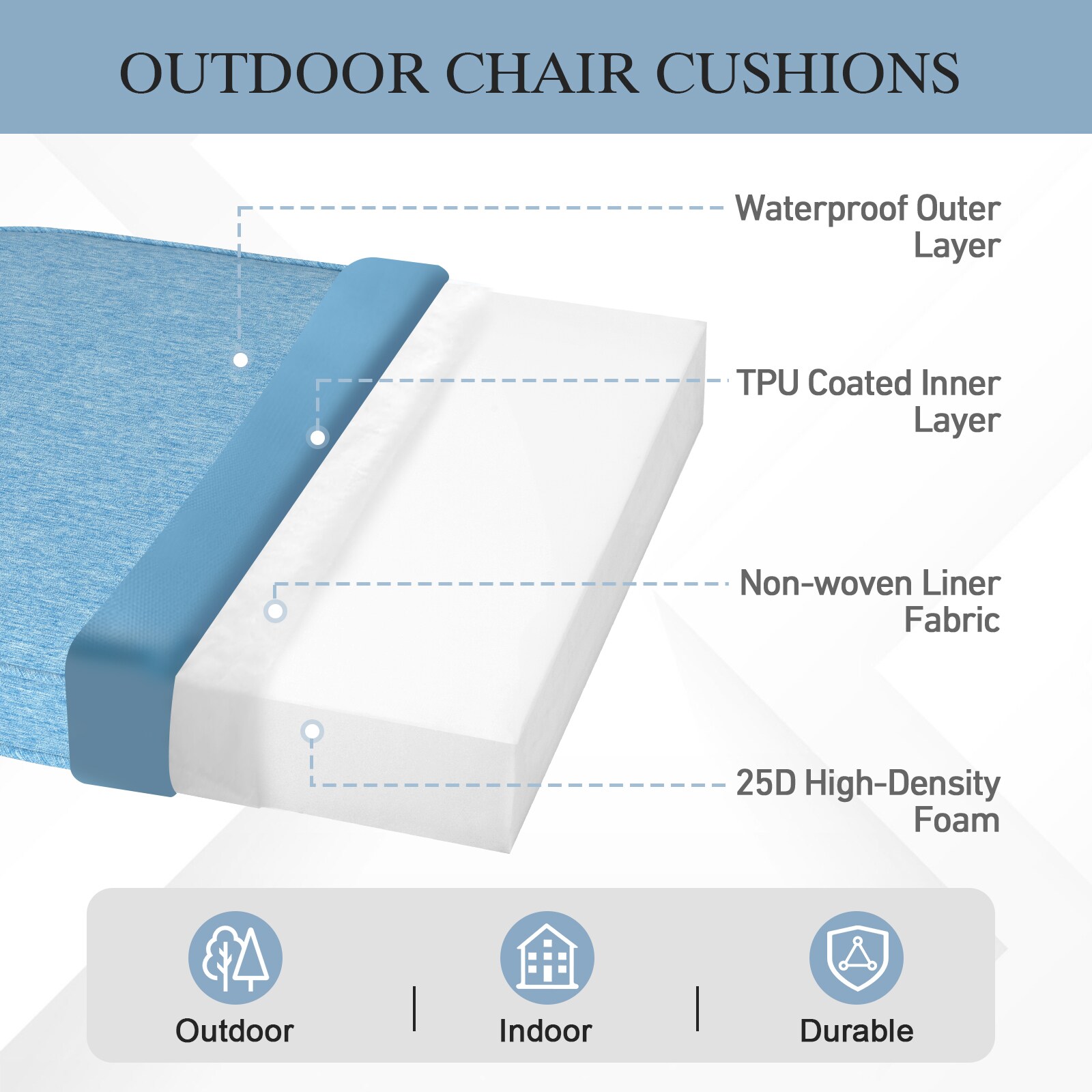 Aoodor A389-PLELE Patio-Furniture-Cushions - View #9