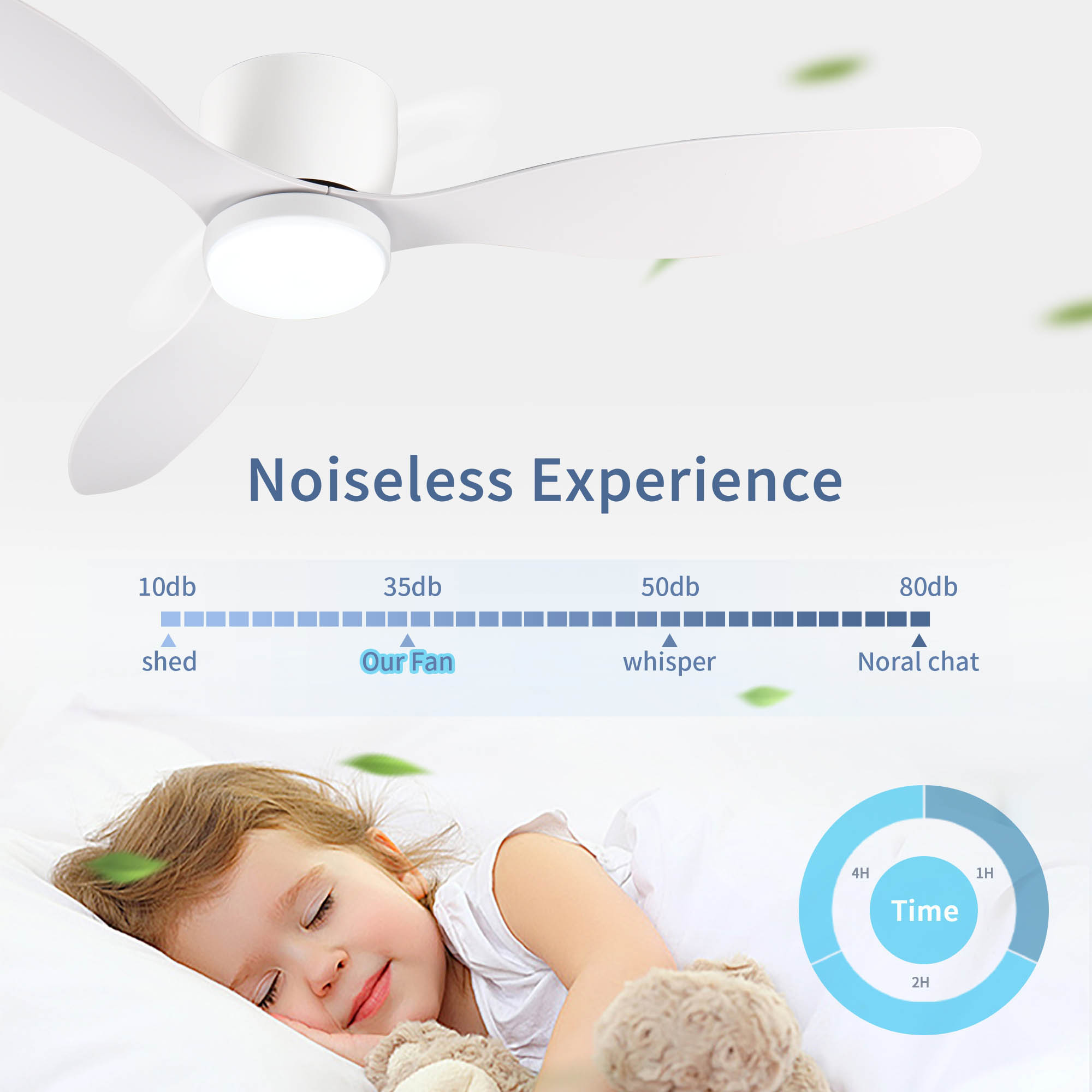 SINOFURN SYD130001WT Ceiling-Fans - View #4