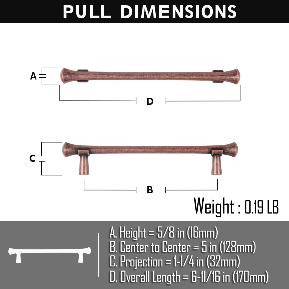 Miaokesen 6652AC-128 Cabinet-Pulls - View #2