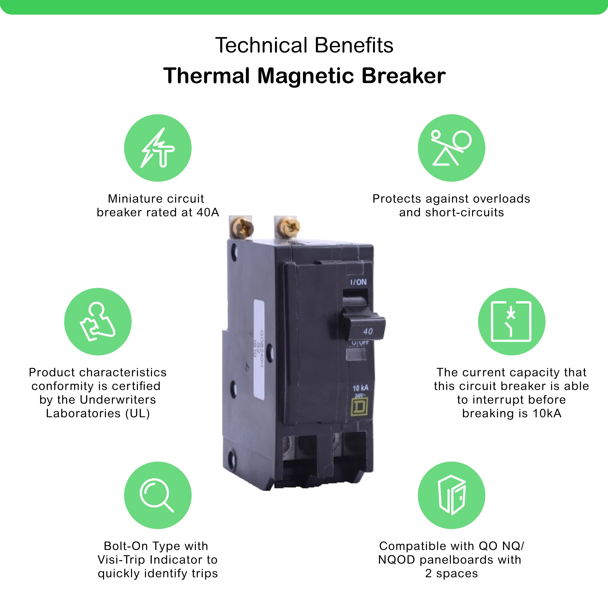 Square D QO 40-amp 2-Pole Standard Trip Circuit Breaker in the Circuit  Breakers department at