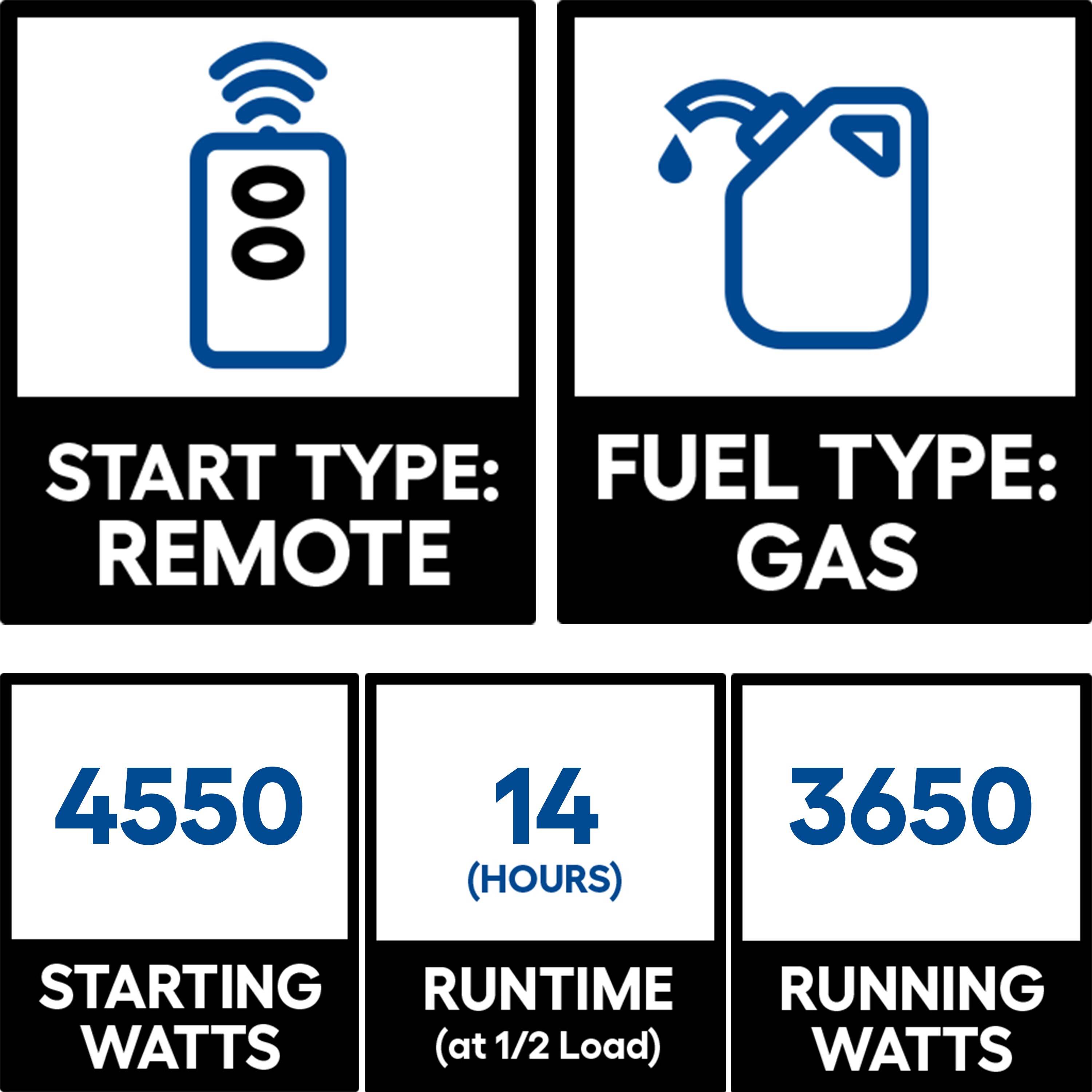Firman P03617 Portable-Generators - View #2