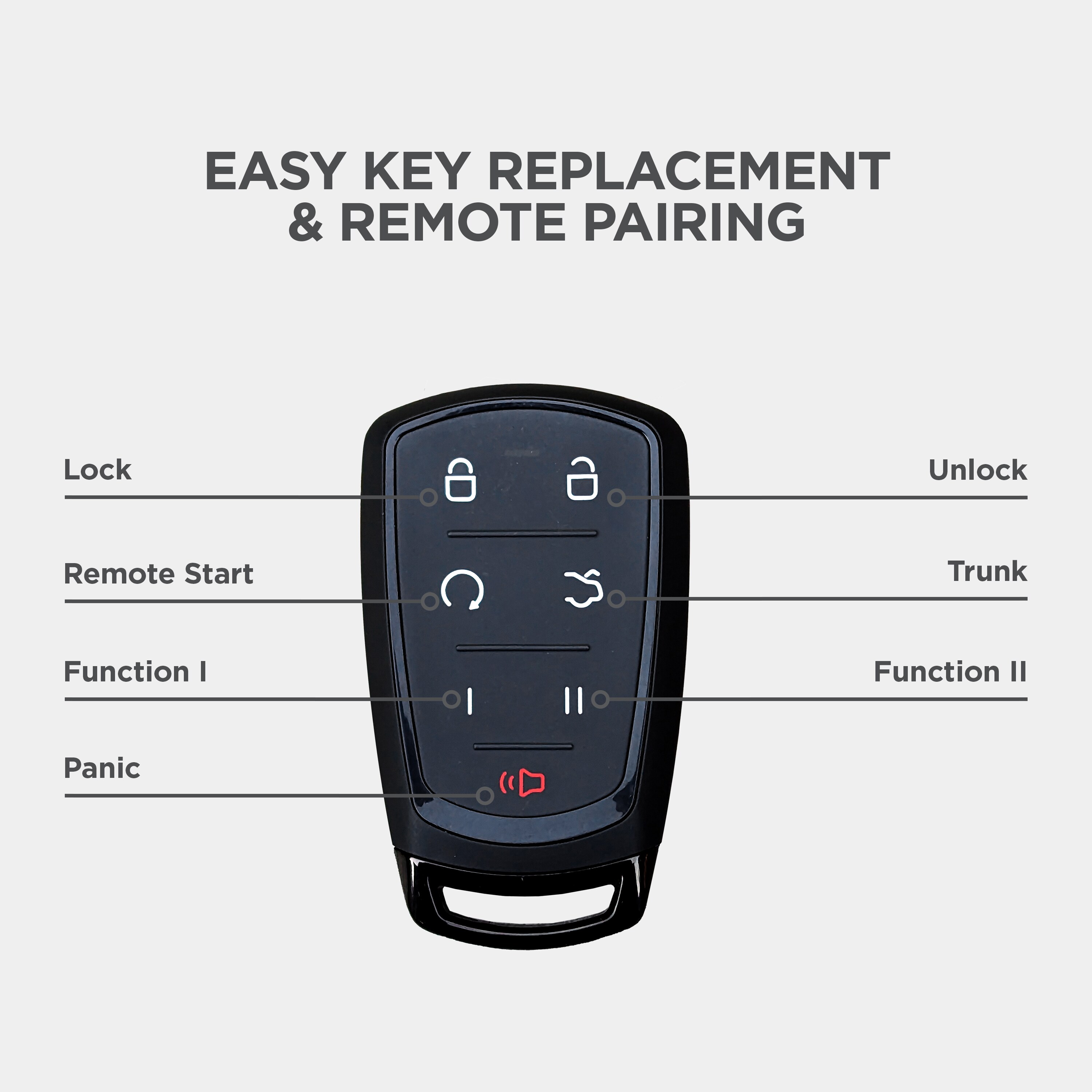 Car Keys Express UNSK-6MZSK c060438 - View #5