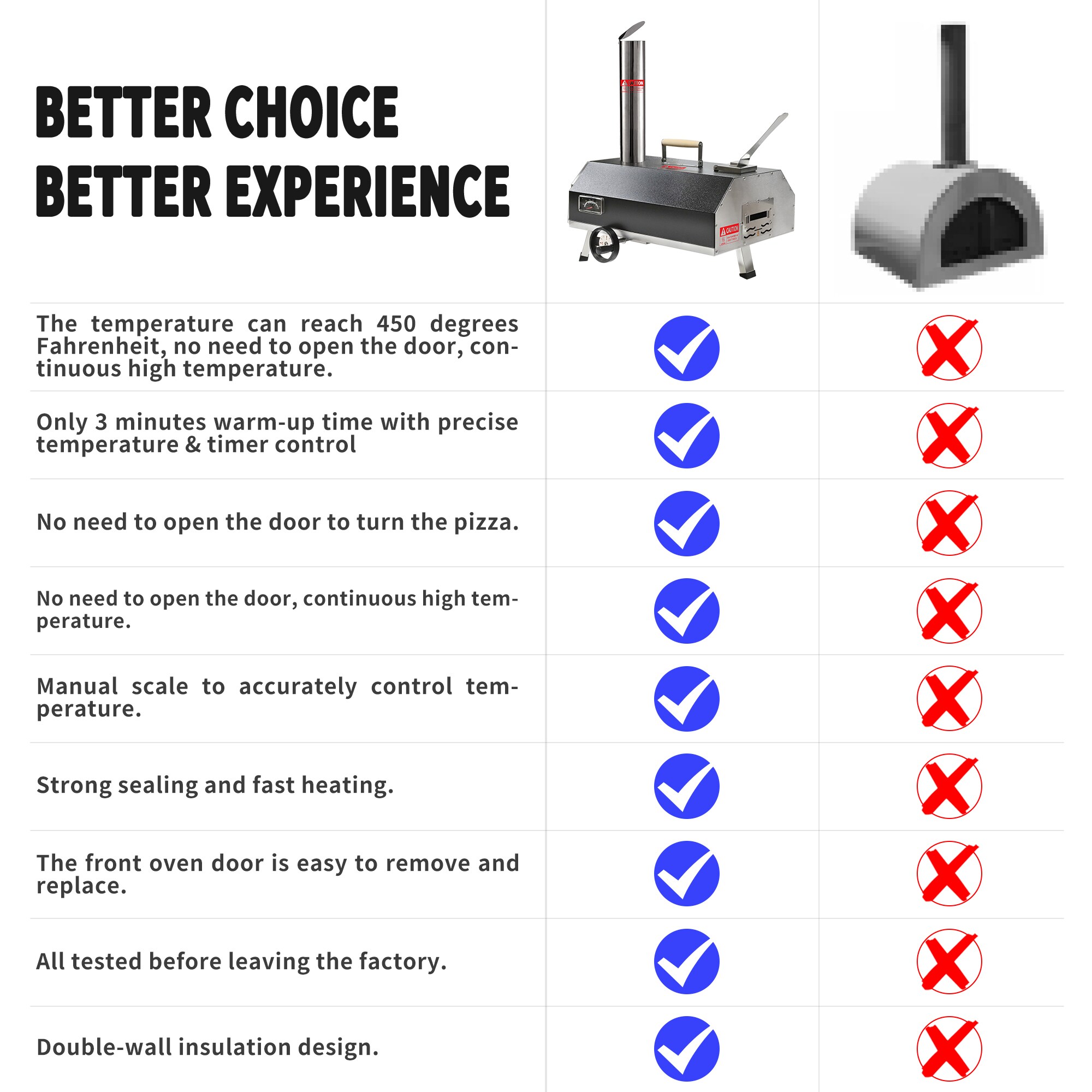 CESICIA WOPS-225 Outdoor-Pizza-Ovens - View #14