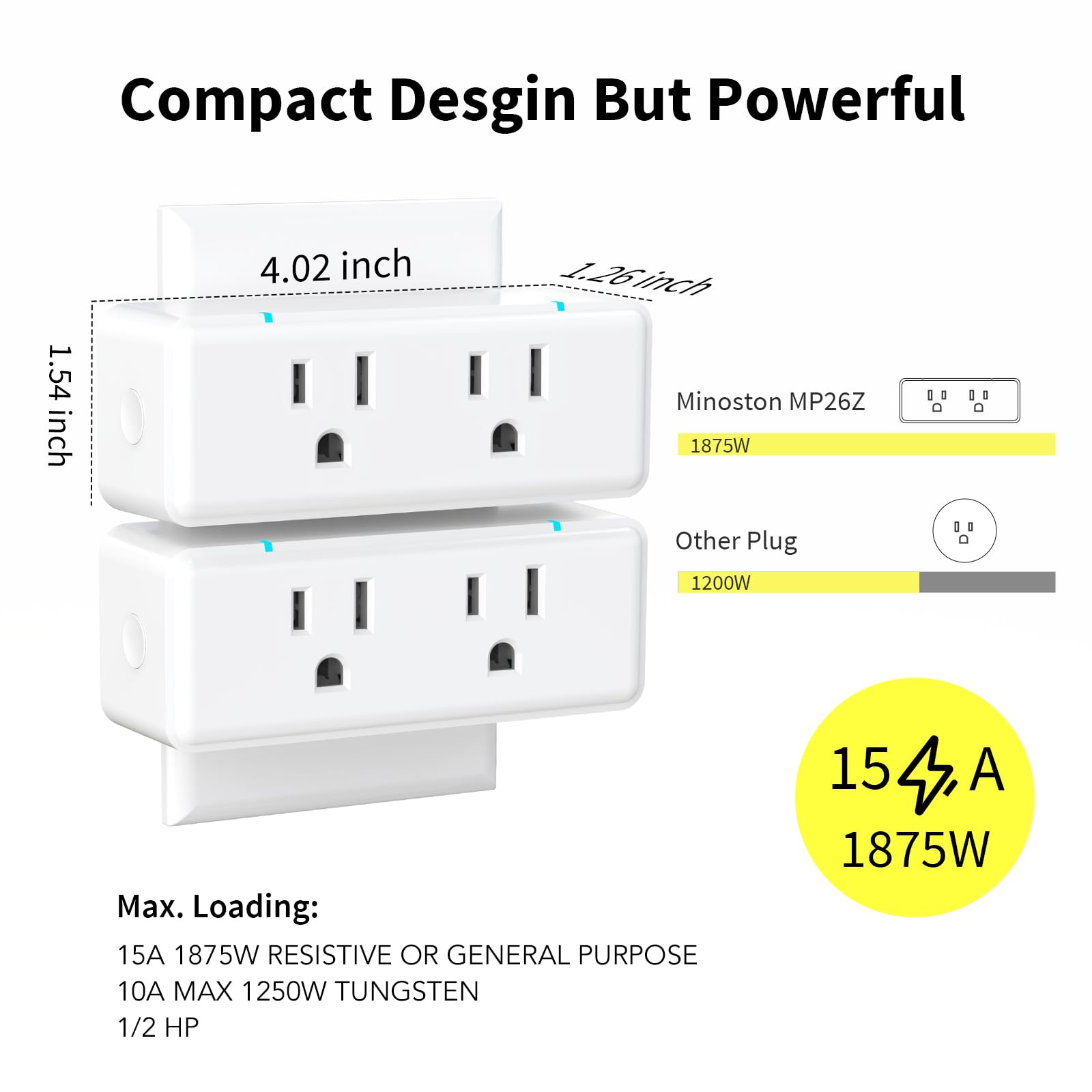 Misopily LMS0408P24 Iris-Smart-Plug - View #6
