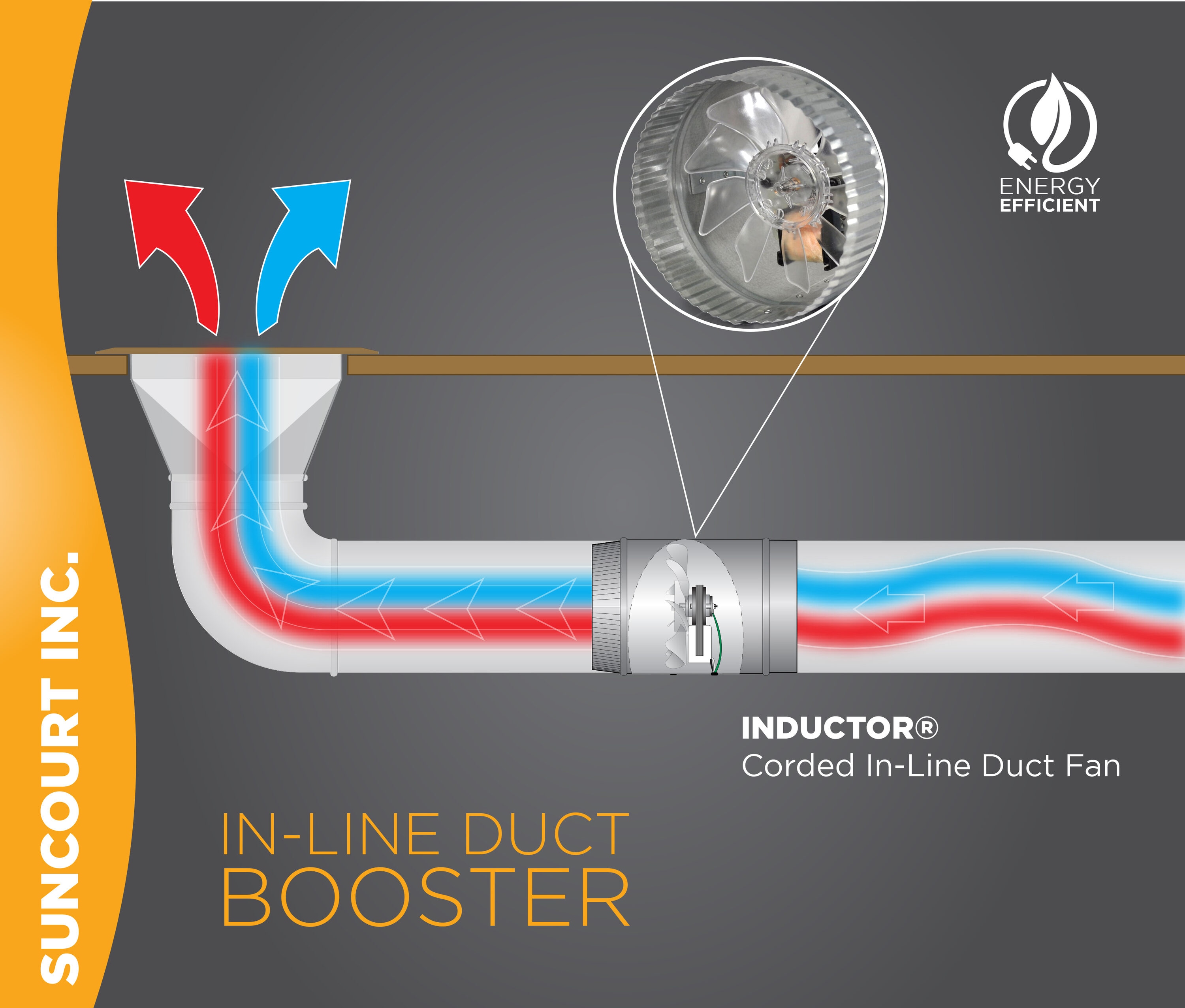 SUNCOURT DB306E Duct-Fans - View #3