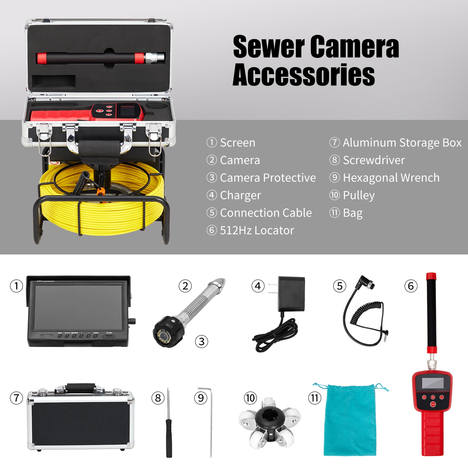 GarveeLife C3H-HWEUDU-JU07DN Inspection-Cameras - View #4