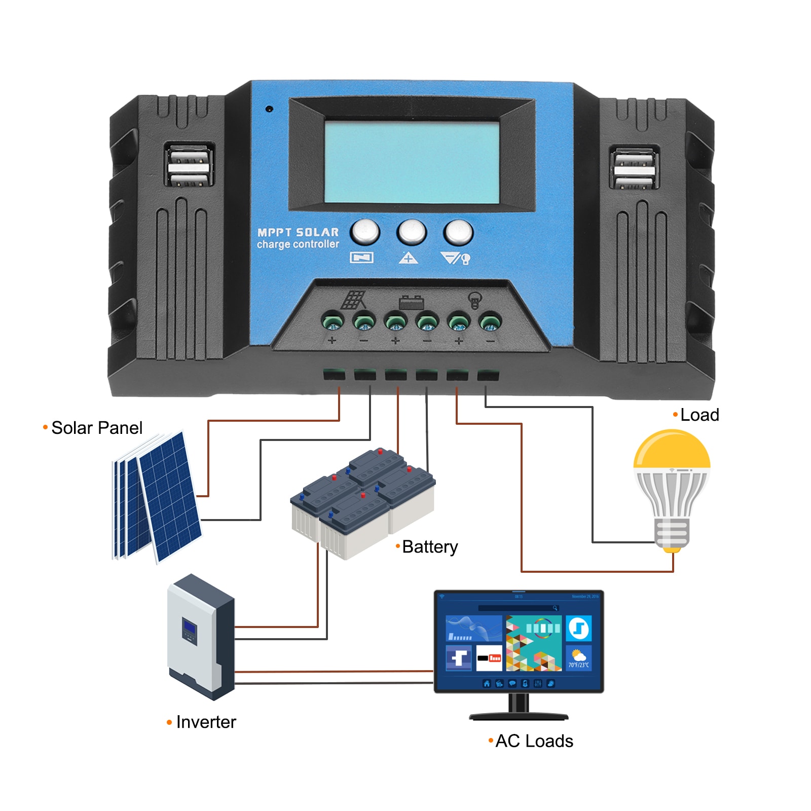 Unique Bargains S25093001UX5894 Charge-Controllers - View #4