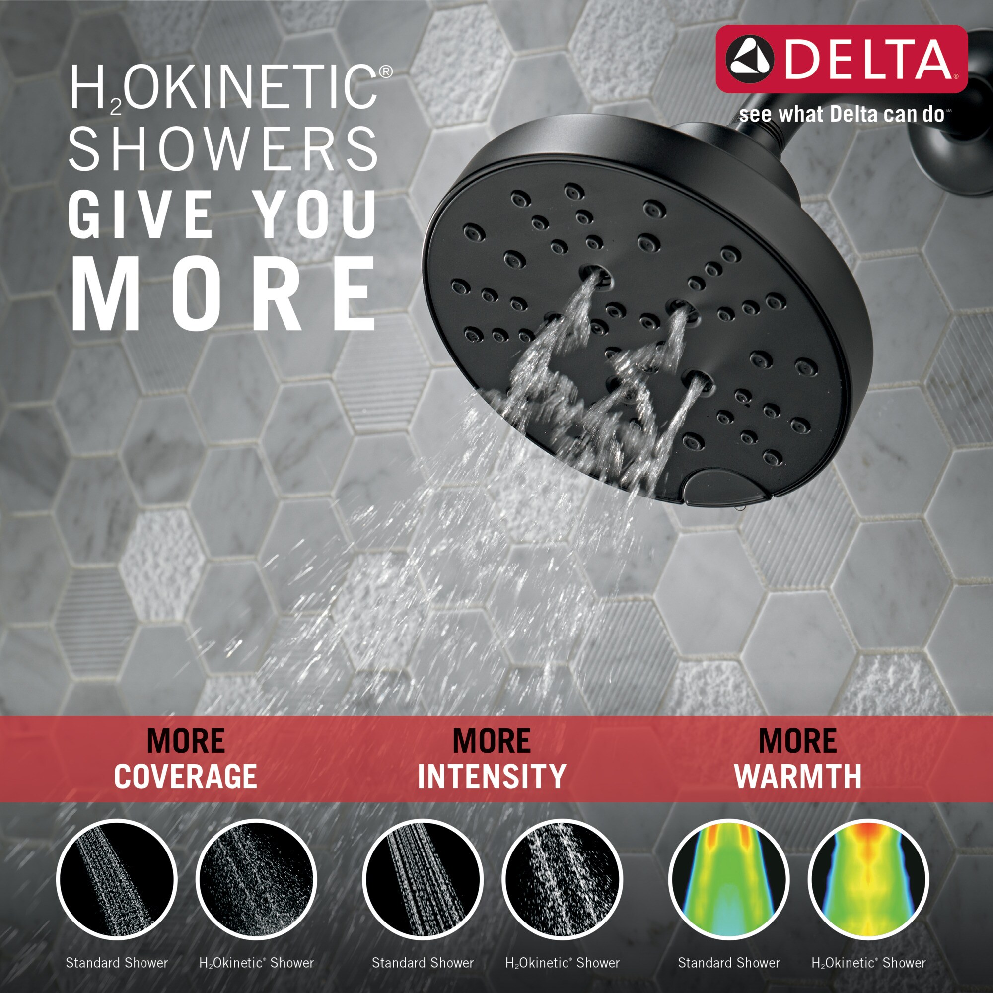 Delta 52668-BL Fixed-Showerhead - View #13