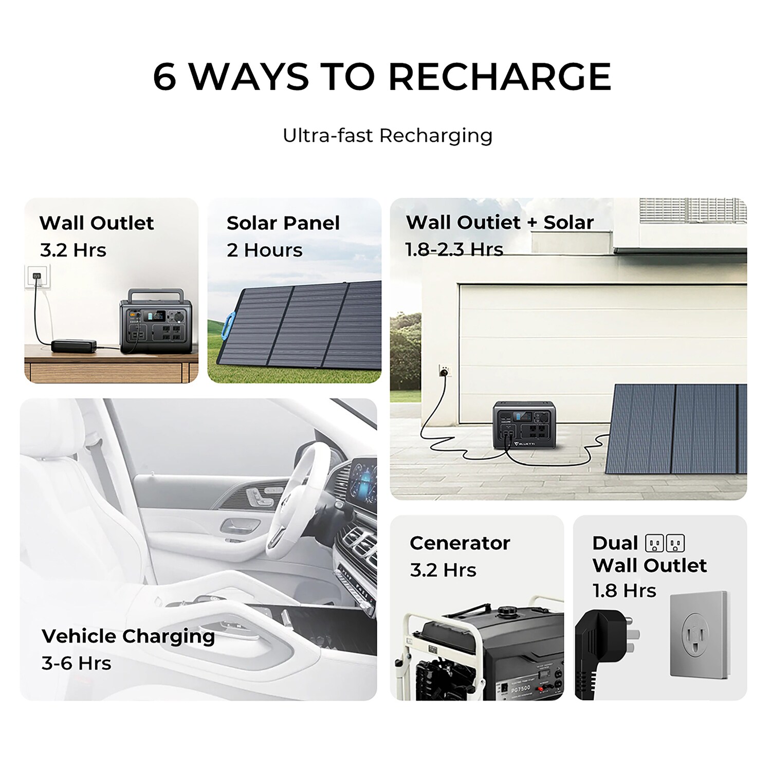 BLUETTI EB55+PV220+CBAG Solar-Generators - View #4