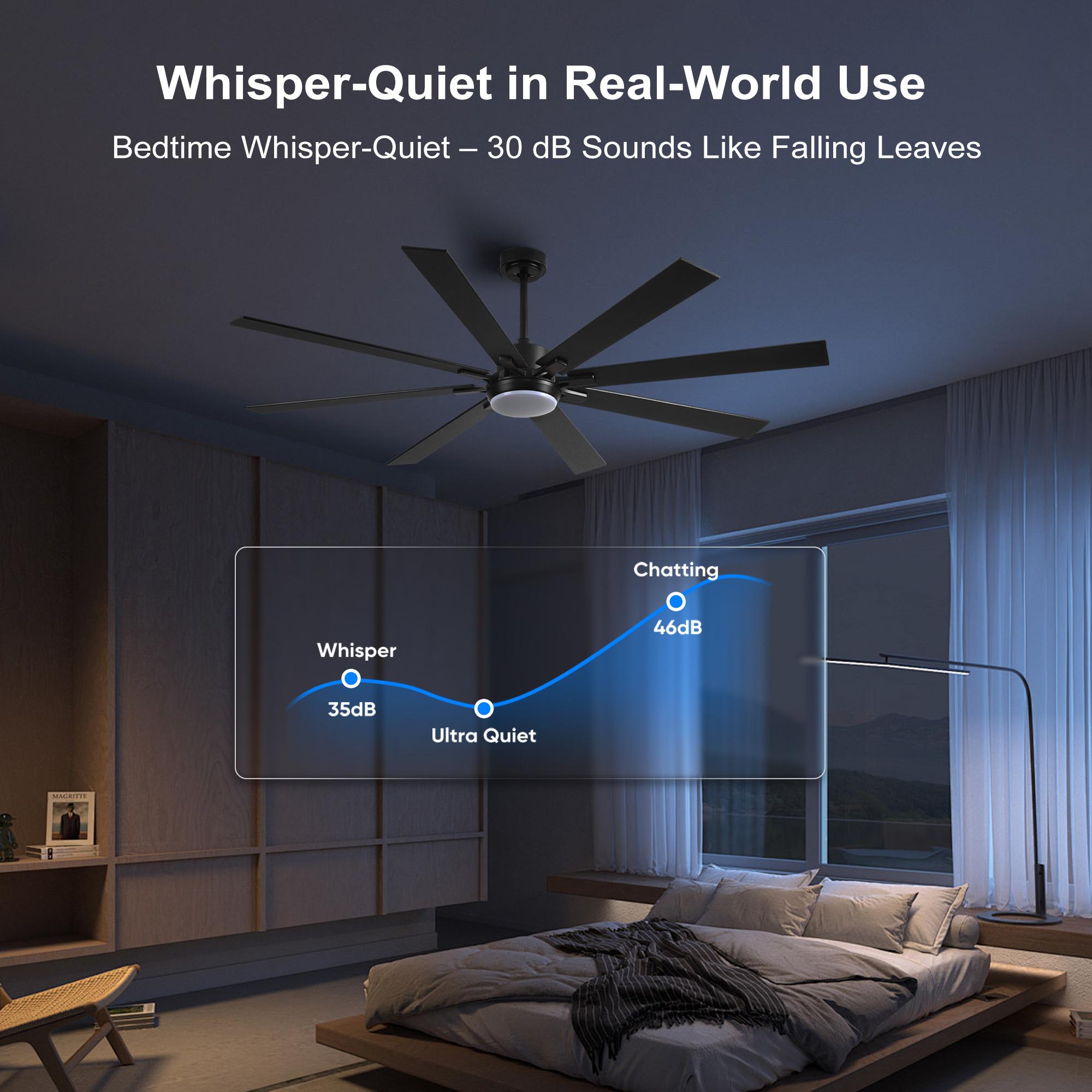 Bayfeve BF-368468-MP Ceiling-Fans - View #10