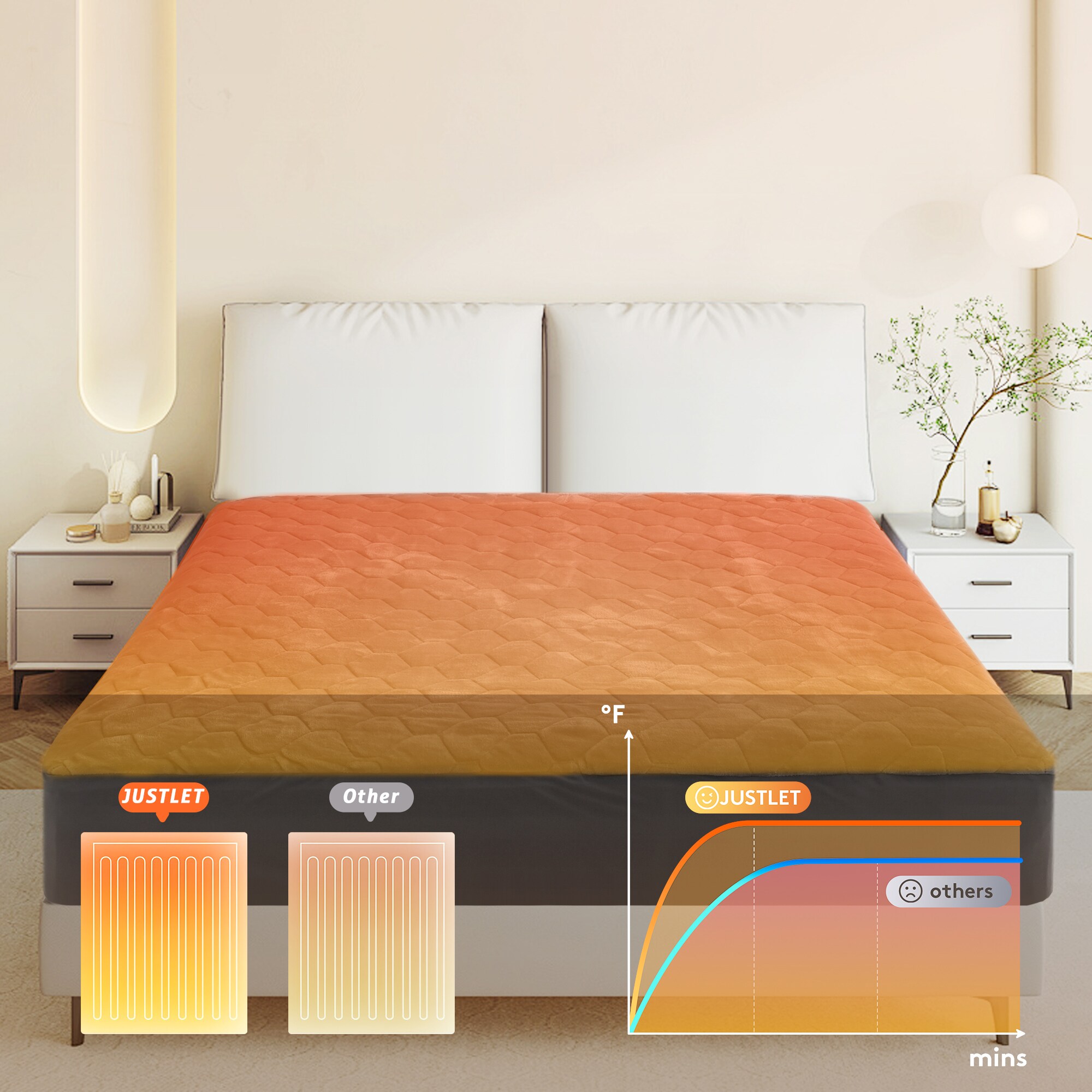JEAREY JE-YHFG-BK-F-XL Mattress-Covers - View #4