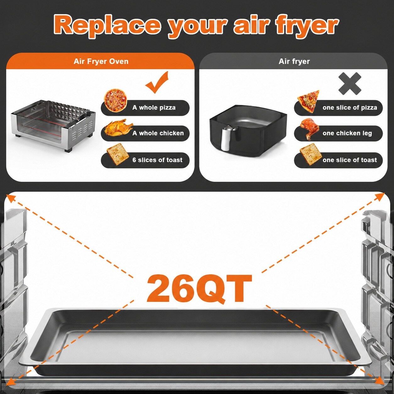 Aoibox LABS742Z Air-Fryers - View #3