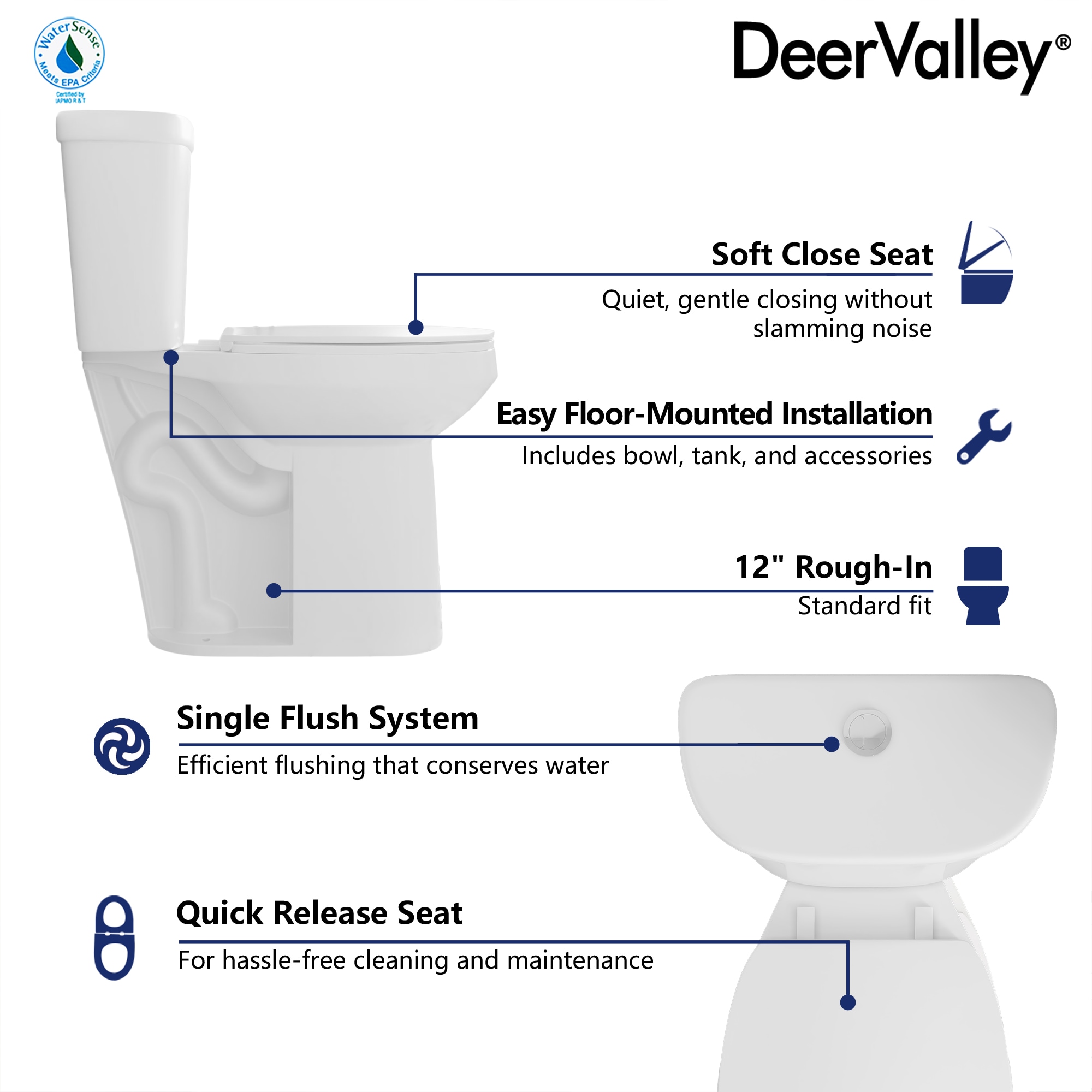 DeerValley DV-2F0145 toilets - View #15