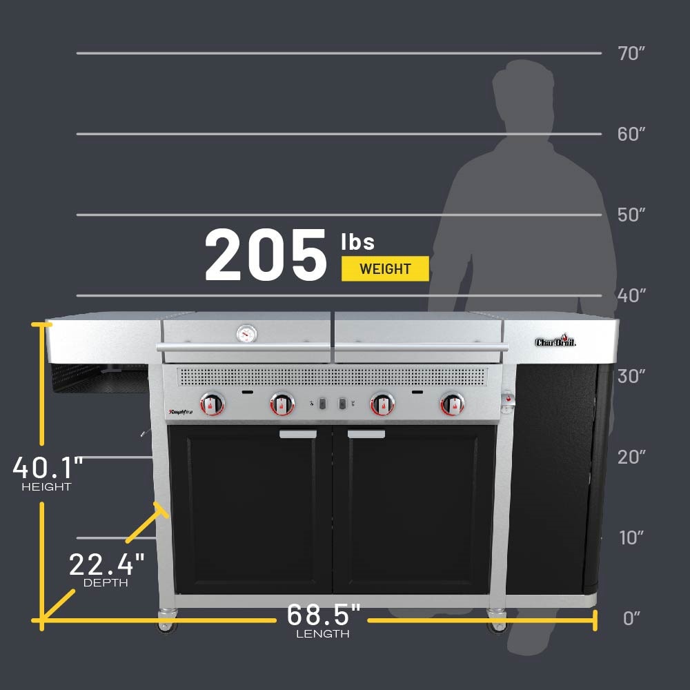 Charbroil 463259423 Gas-Grill - View #13