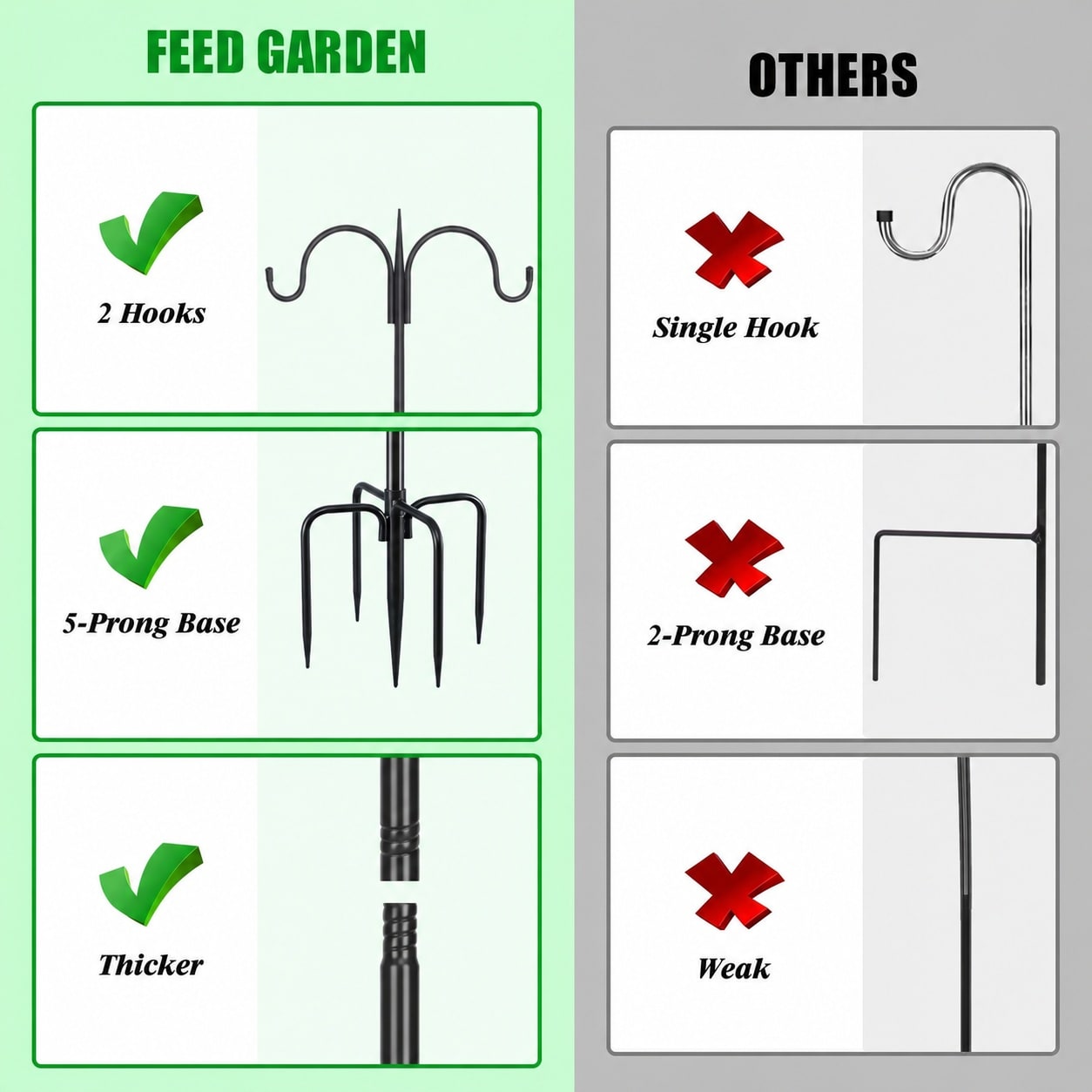 Justincity LJT0530J064 Plant-Hooks - View #4