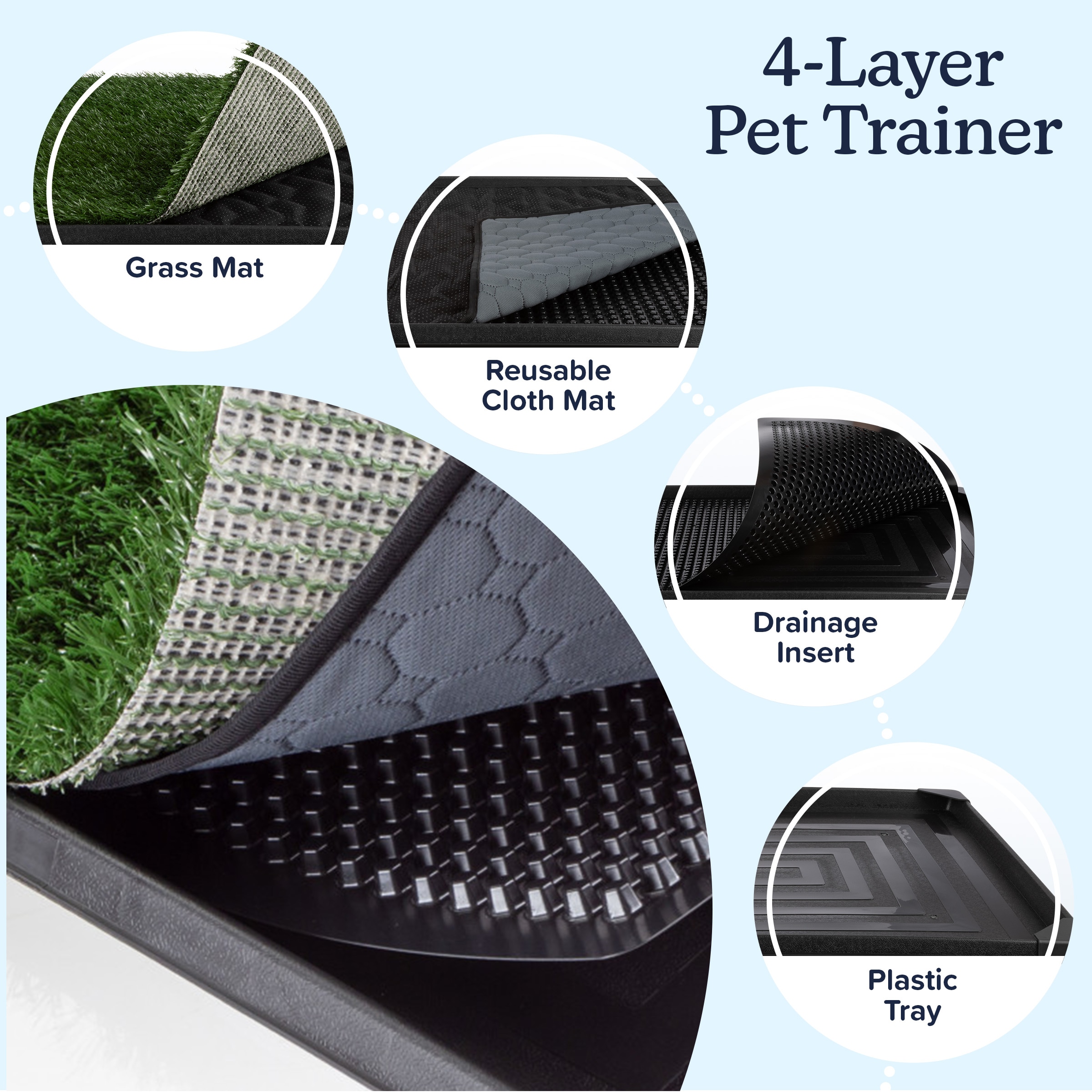 PETMAKER PET6200 Puppy-Pads - View #5