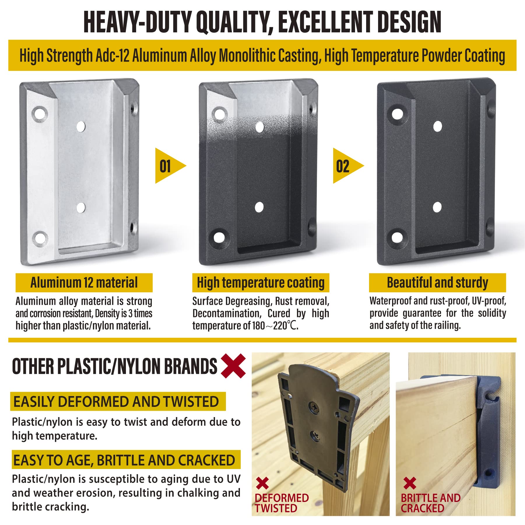 Misopily LMS0627M024 Deck-Adapters - View #3