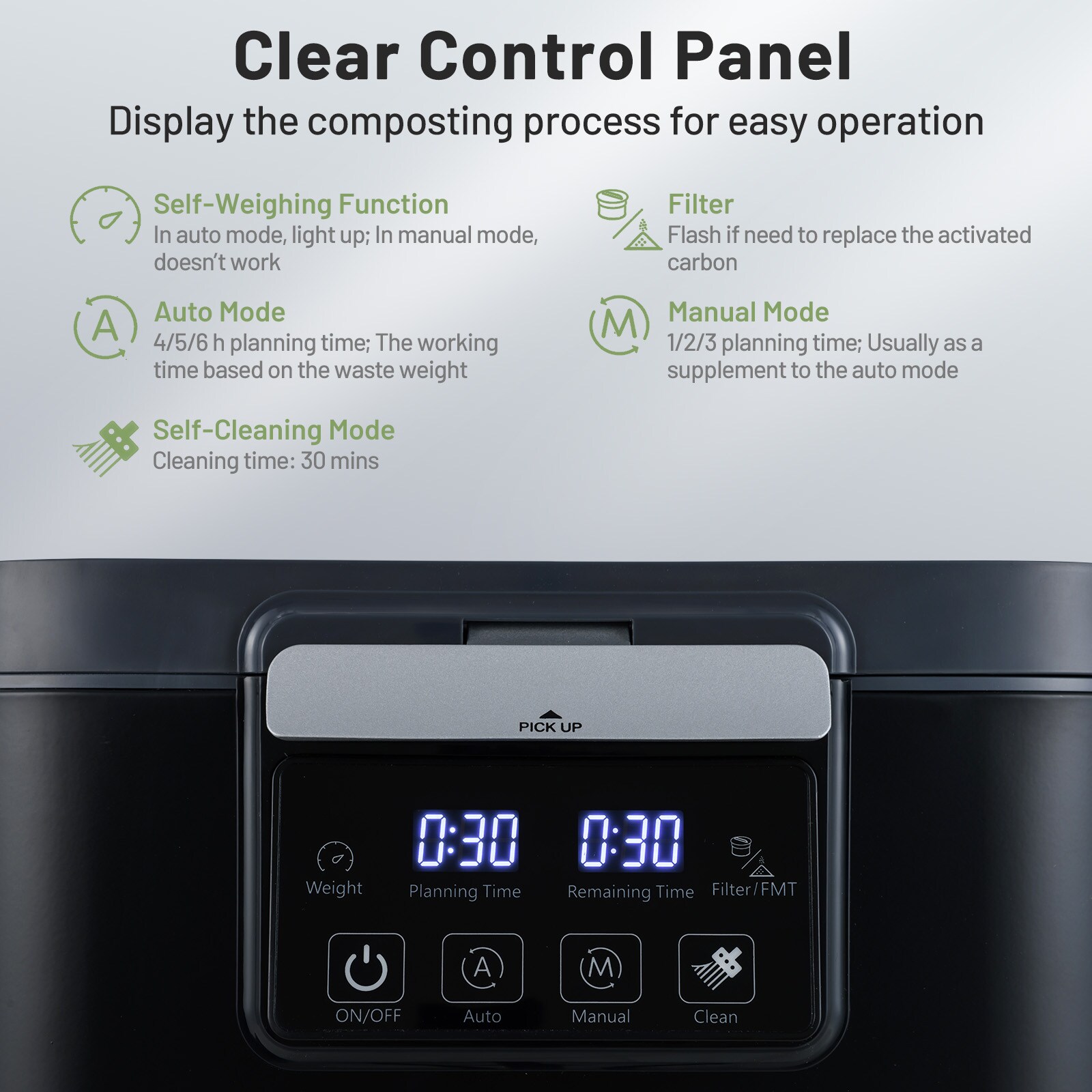 Slickblue D-CO-KB-SU28401SE composters - View #6
