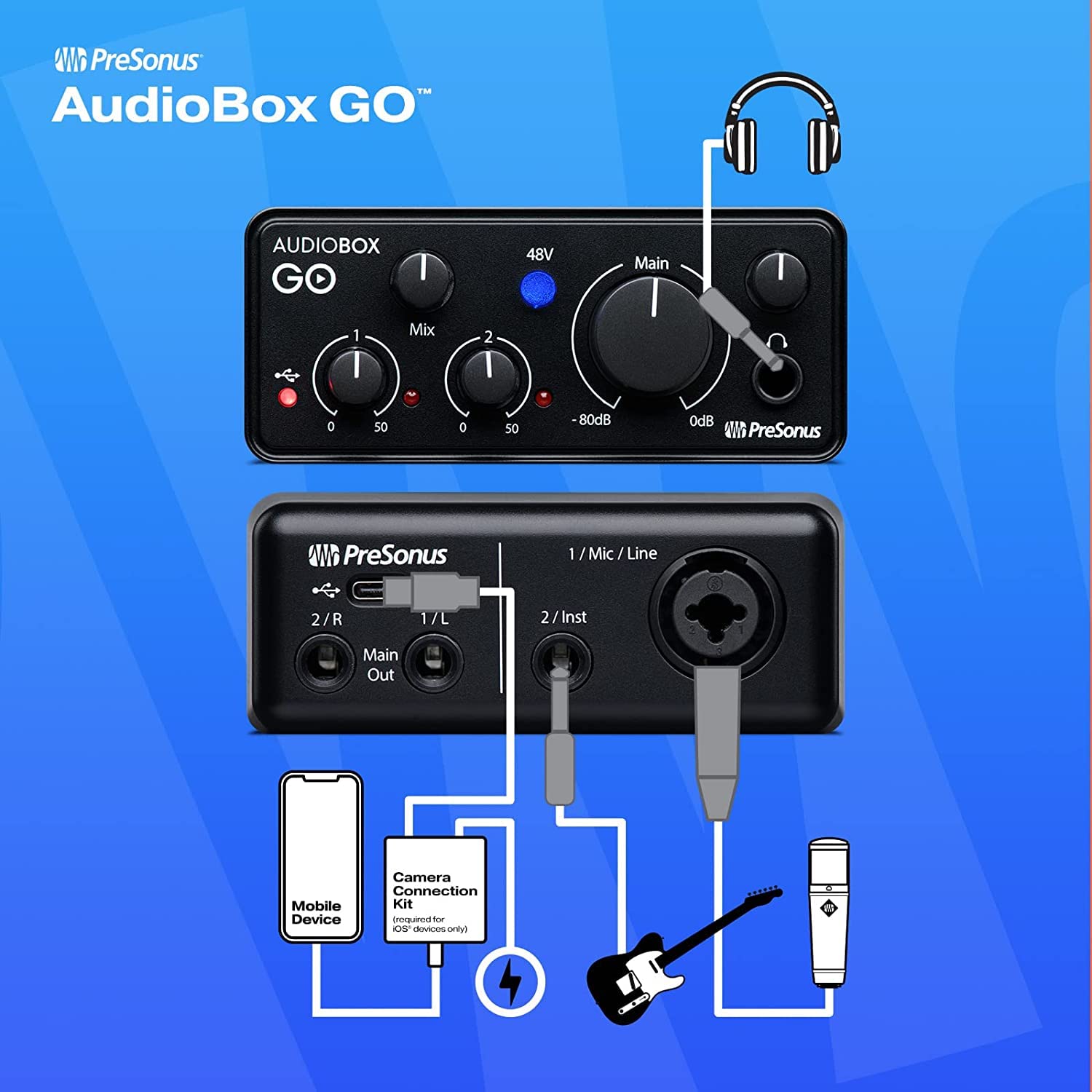  AMZPRAUDIOBOXGOST Public-Address-System-Parts-Acc - View #6
