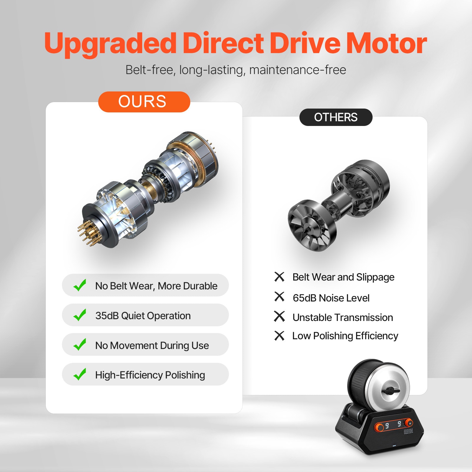 SVOPES SVOPESYSDMJHS11055V5 Corded-Polishers - Thumbnail View #3