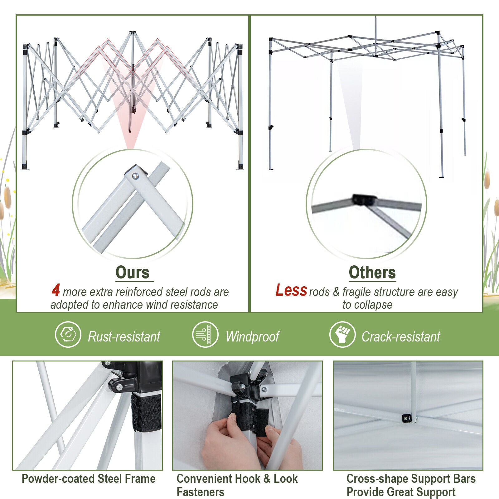 WELLFOR TDS10835WH Canopy-Storage - View #9