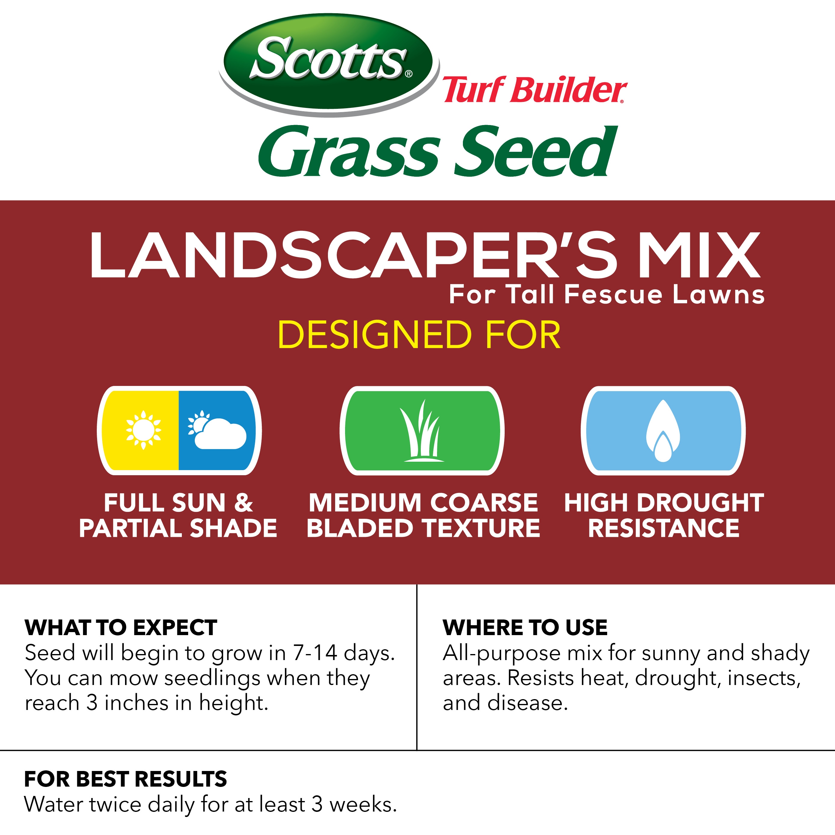 Scotts Turf Builder Landscapers South 40 Lb Mixtureblend Grass Seed In The Grass Seed 7760