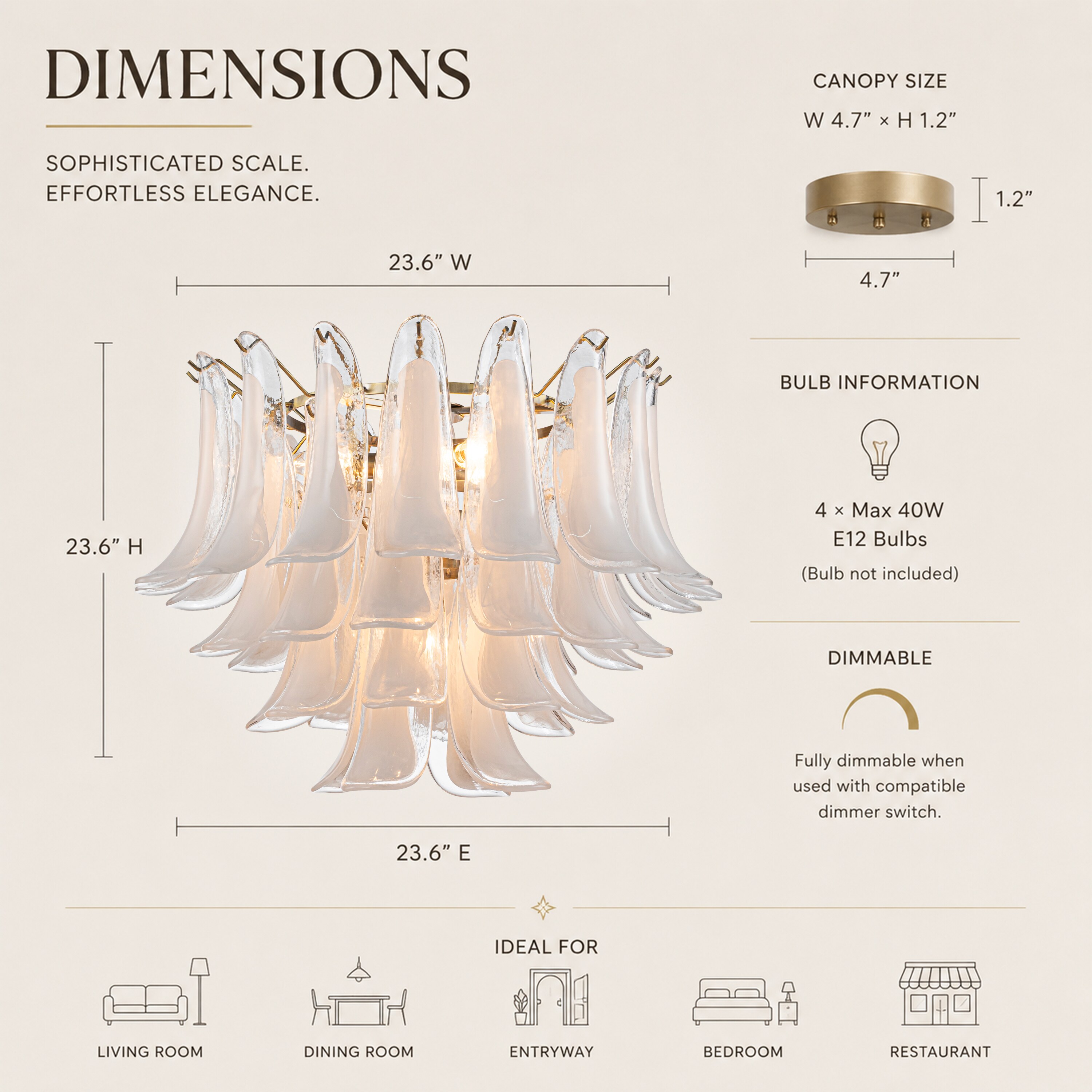 AloaDecor Lighting LC7235D60WTBZ07A flushmounts - View #3
