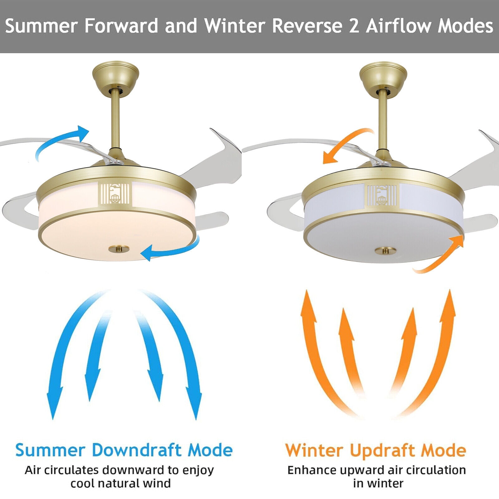 Oukaning JZUCOD-01330099 Ceiling-Fans - View #3
