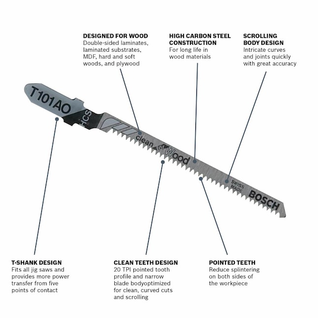 High Carbon Steel Jigsaw Blade Set, Bosch Jig Saw Blade For Laminate Countertop