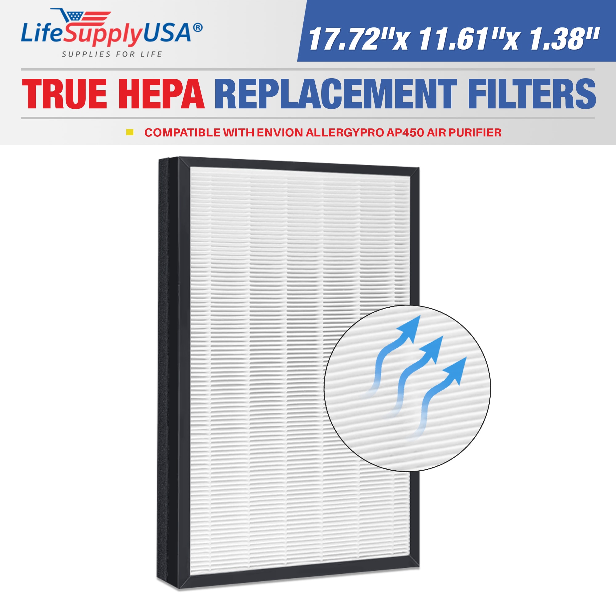 LifeSupplyUSA ER483-HD 11.61-Inches W x 1.38-Inches H x 17.72-Inches L Envion AllergyPro AP450 True HEPA Air Purifier Filter