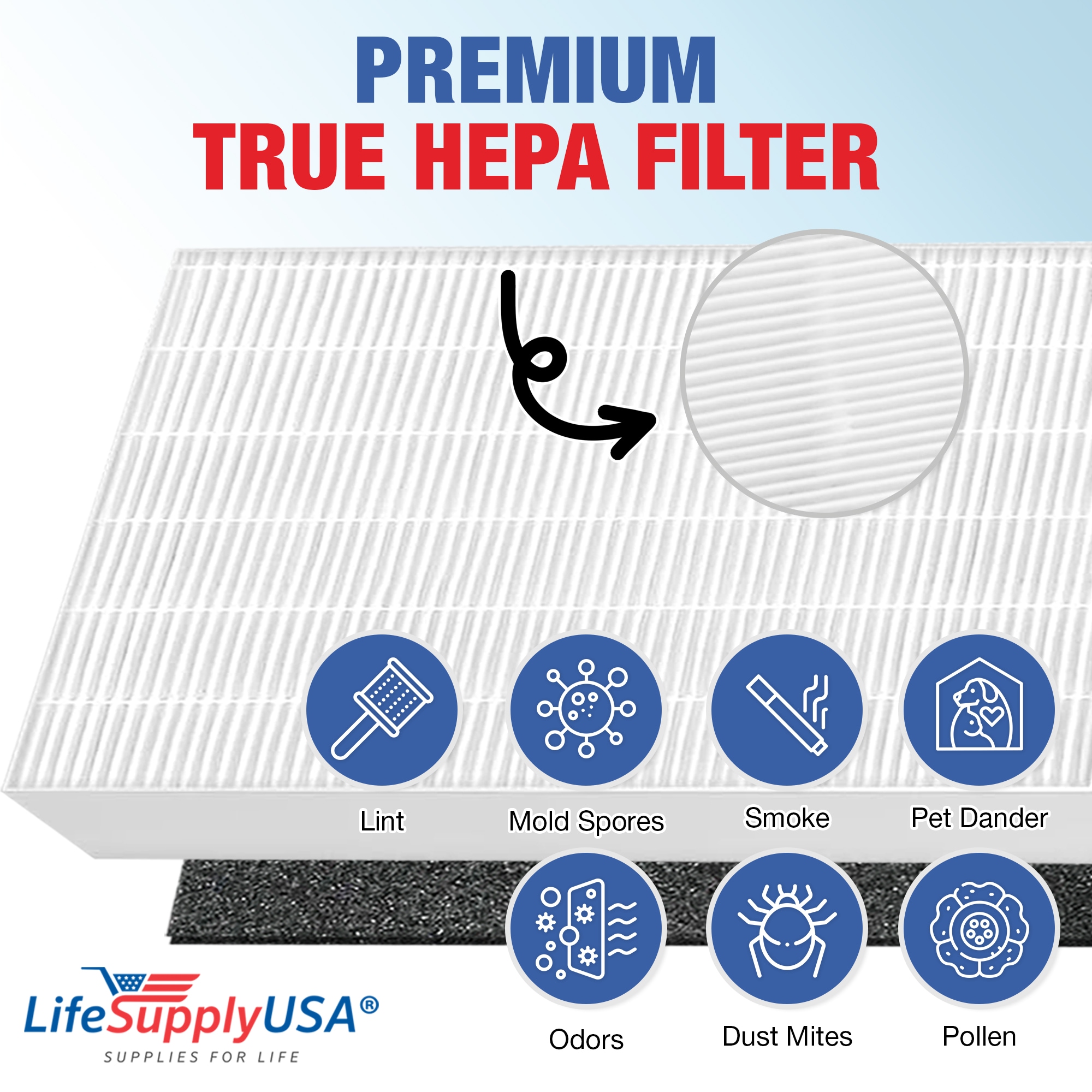 LifeSupplyUSA ER505-HD m018099 - View #4