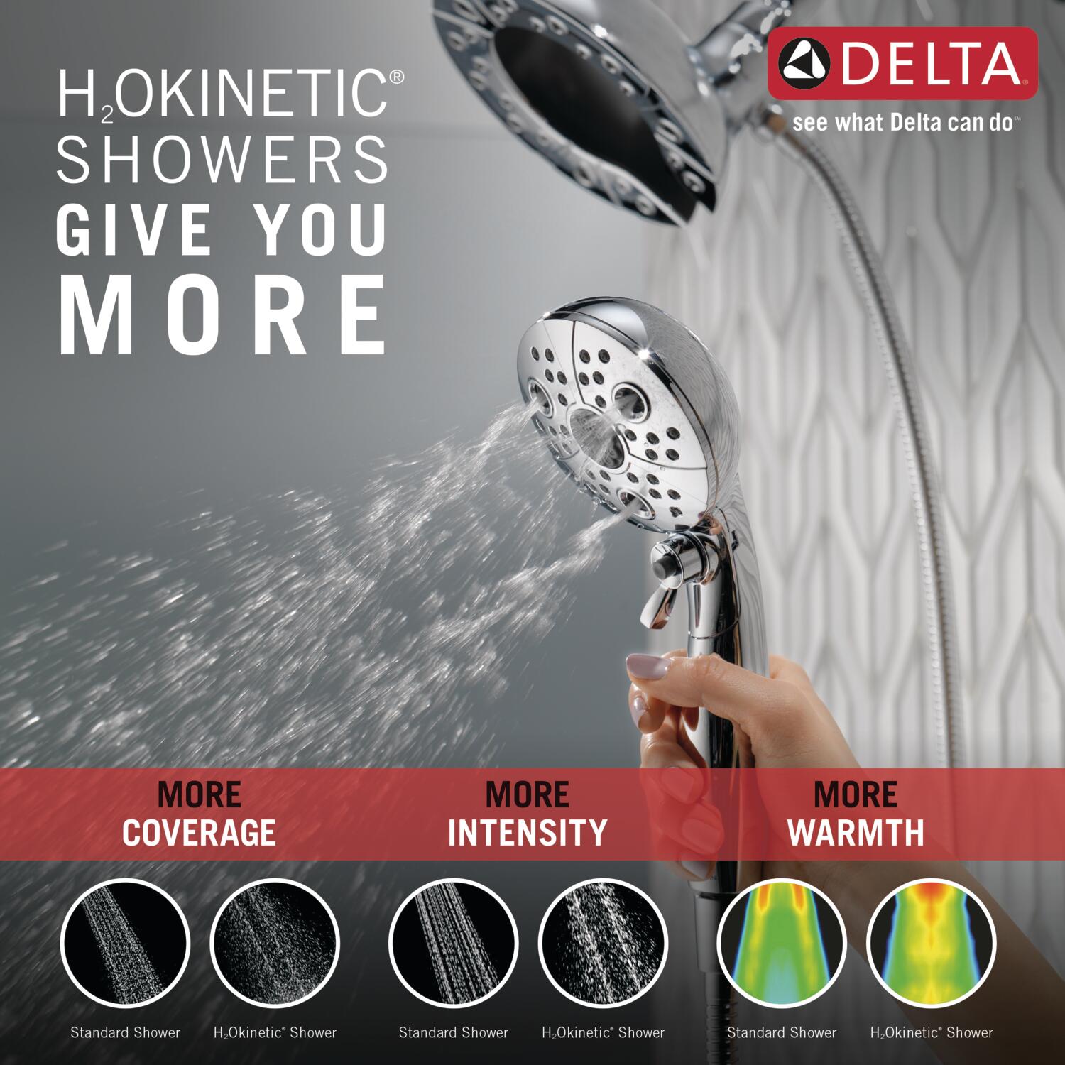 Delta 58480-PR-PK Fixed-Showerhead - View #5