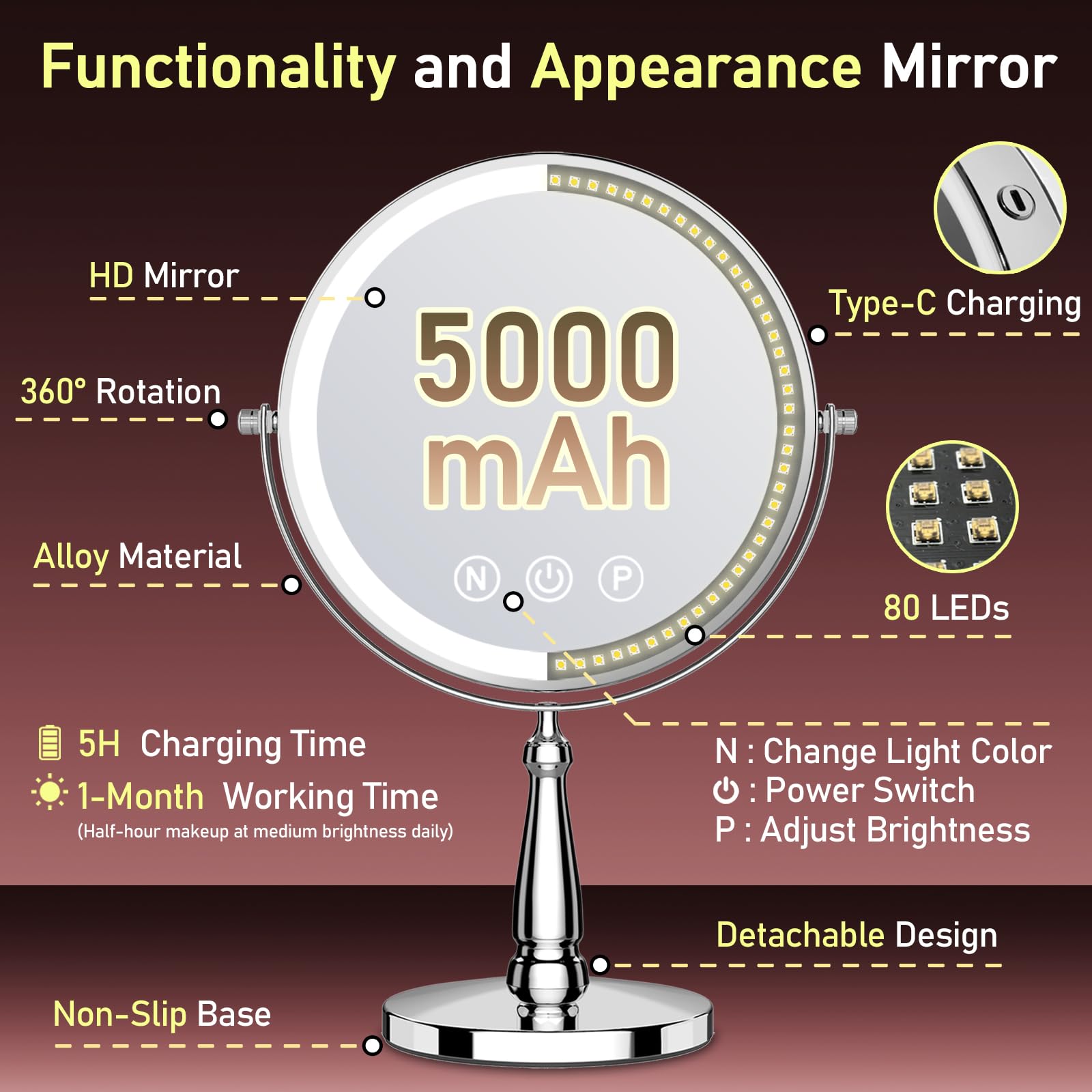 PIGFDK 5749848199686 Decor-Mirrors - View #3