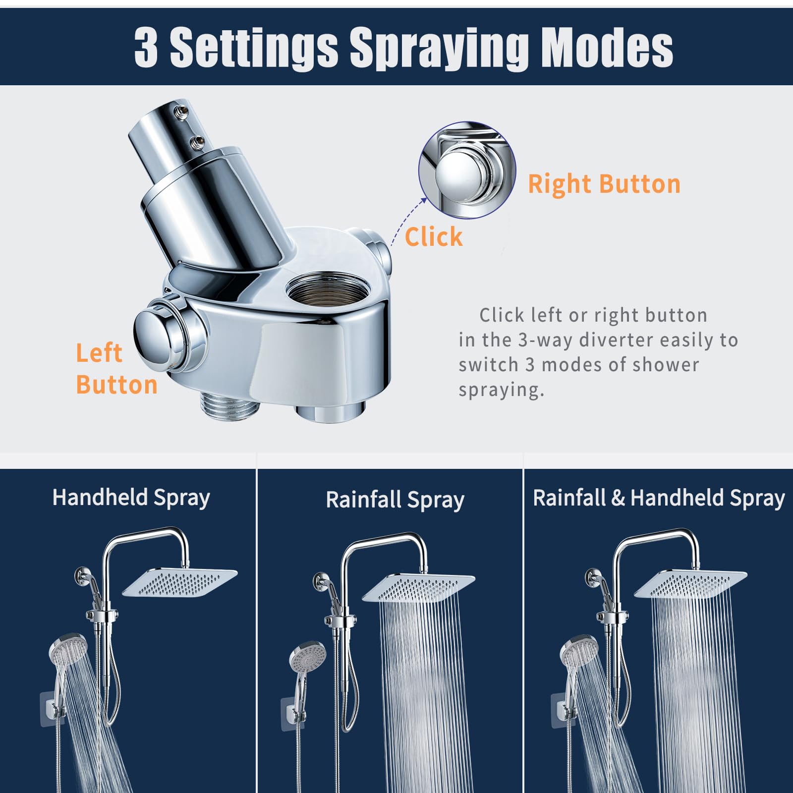 Lovav 5749848446704 Fixed-Showerhead - View #3