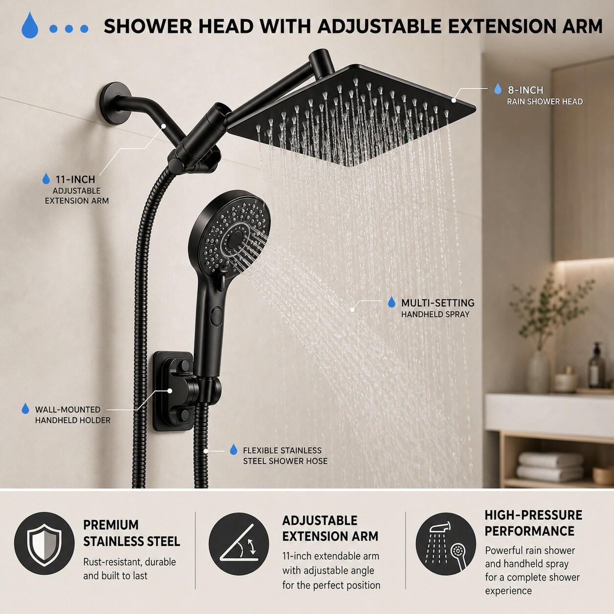 Baginizer BAGINIZER001320 Fixed-Showerhead - View #2