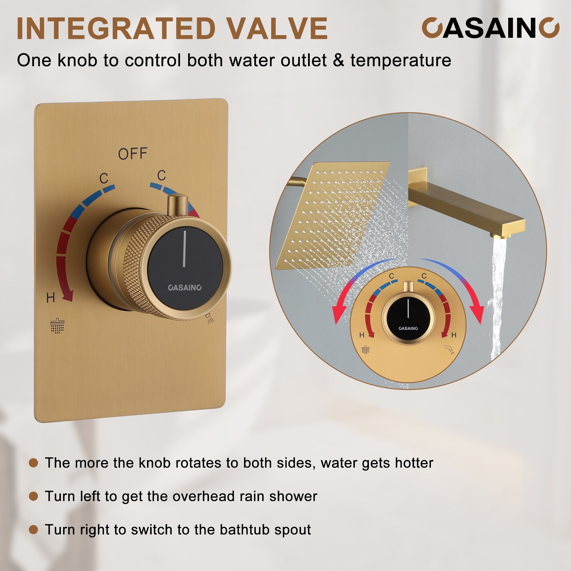 CASAINC RB0771-WE Showerhead-Bar-Panels - View #6
