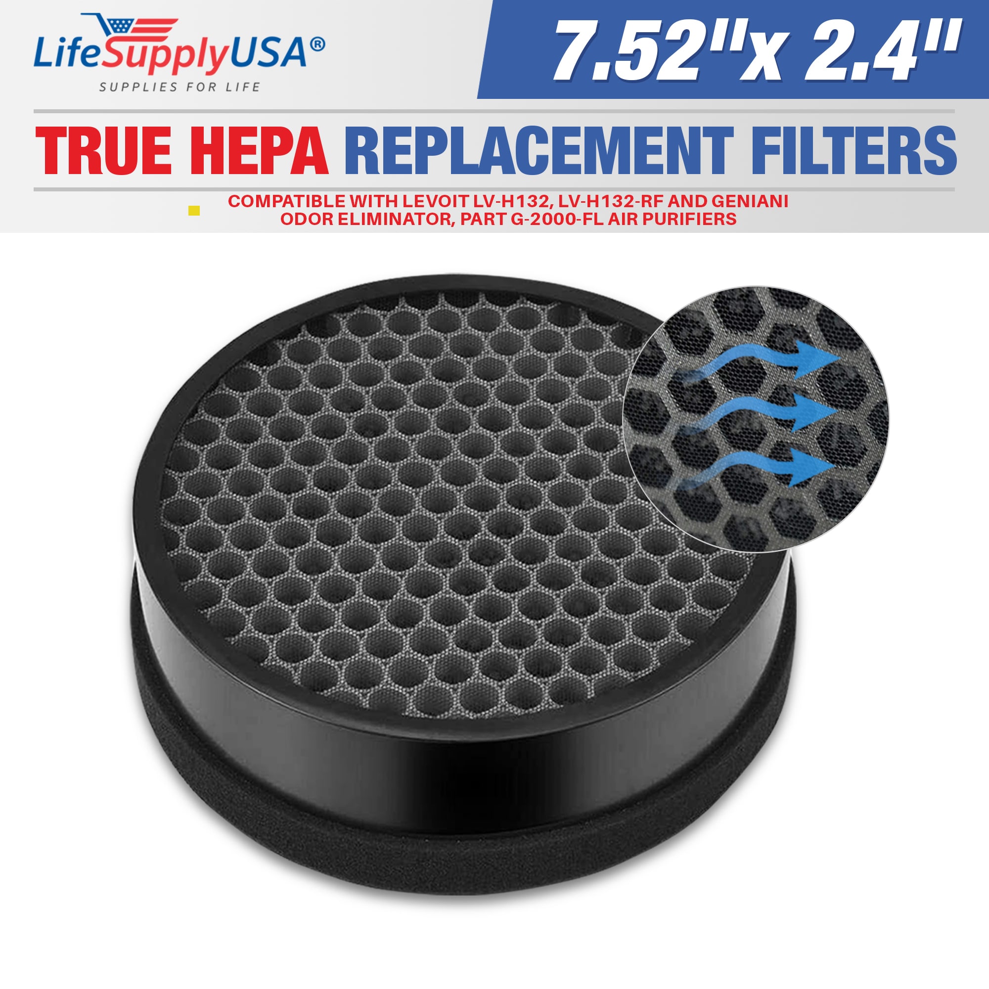 LifeSupplyUSA ER574-HD 2.4-Inches W x 7.52-Inches H x 2.4-Inches L Levoit and Geniani True HEPA Air Purifier Filter