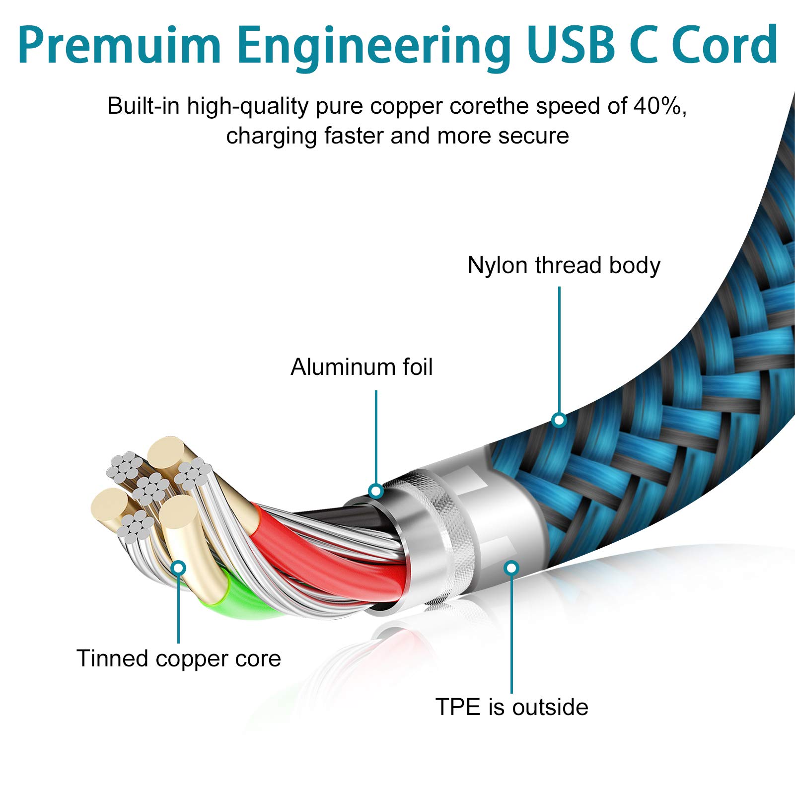 Etokfoks LETYPKCGJ Usb-Cable - View #6