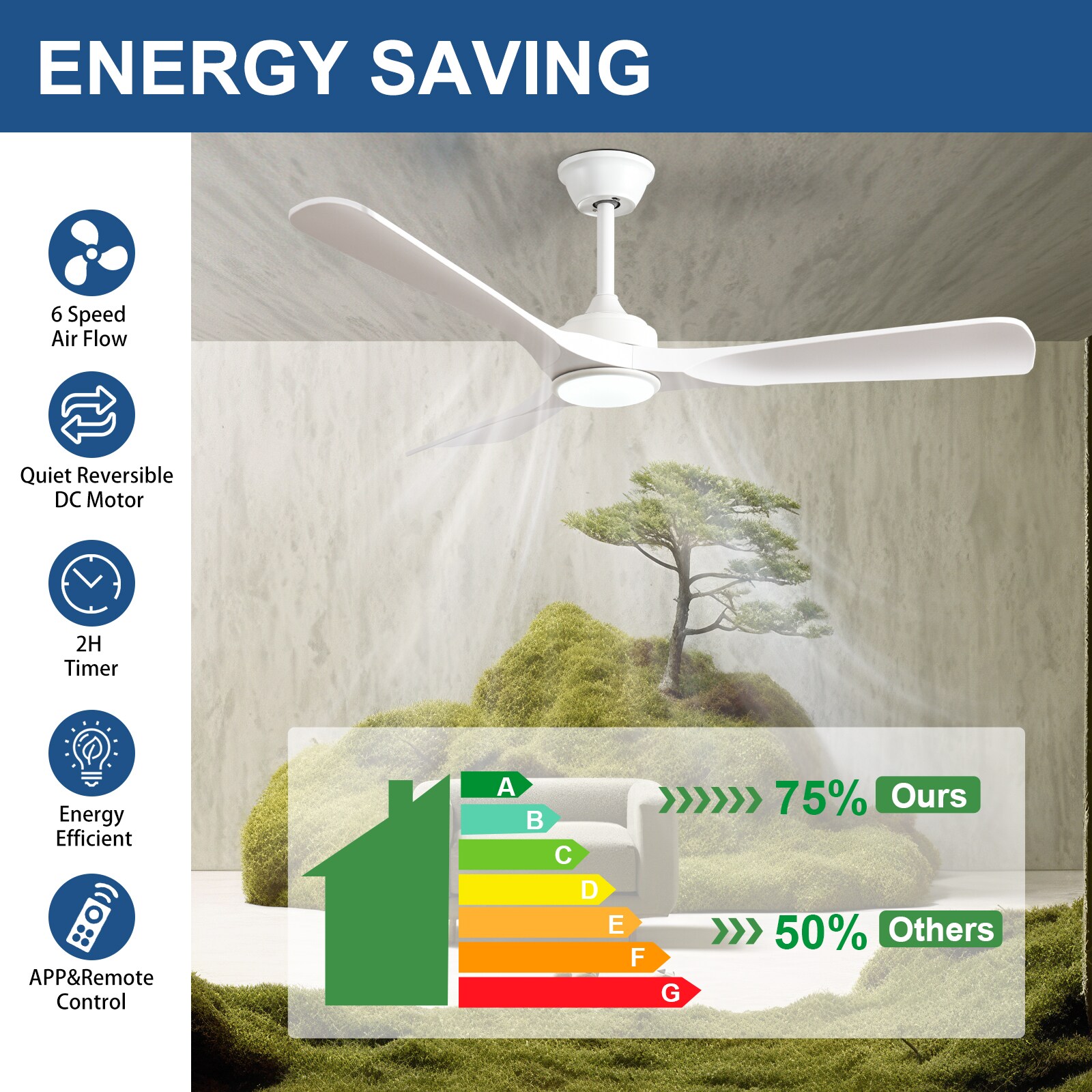 Dovanpaul 180-18C-WH-LW Ceiling-Fans - View #2