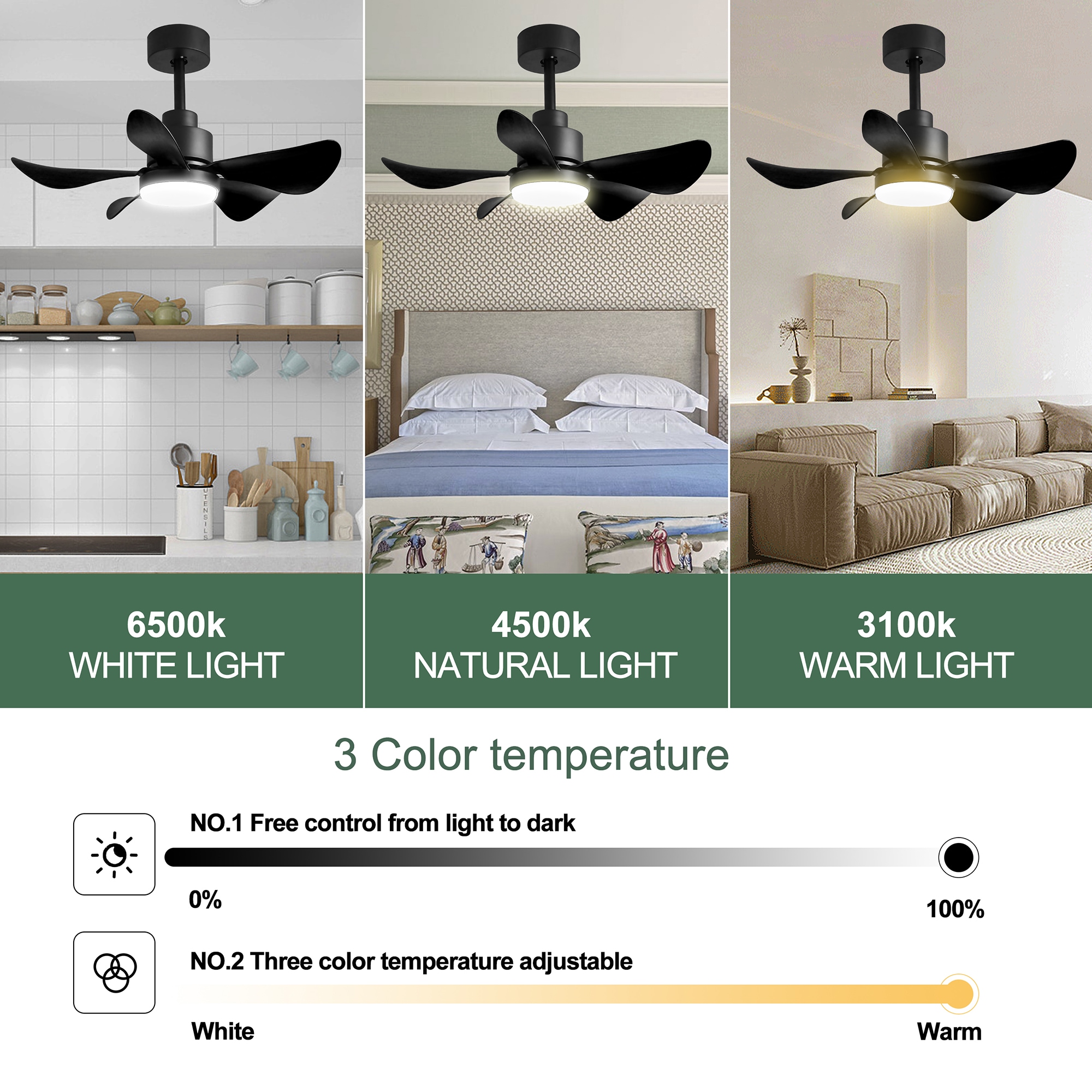 Bybafun YD3100016 Ceiling-Fans - View #4