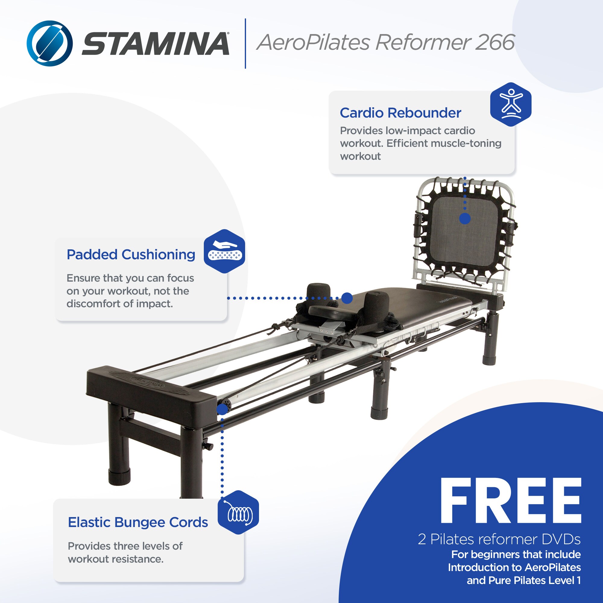 Stamina Products 249424 Pilates-Yoga-Accessories - View #2
